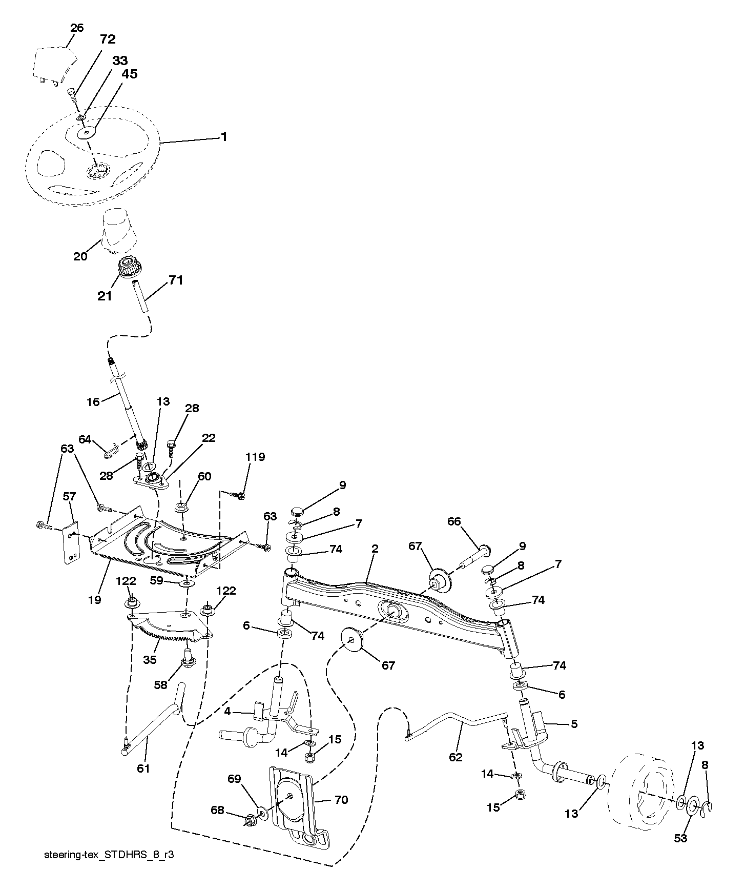 STEERING