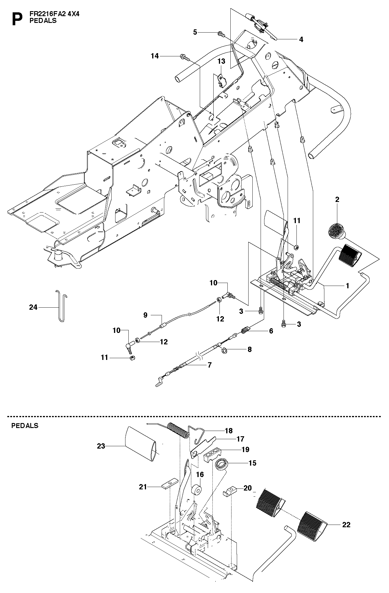 PEDALS