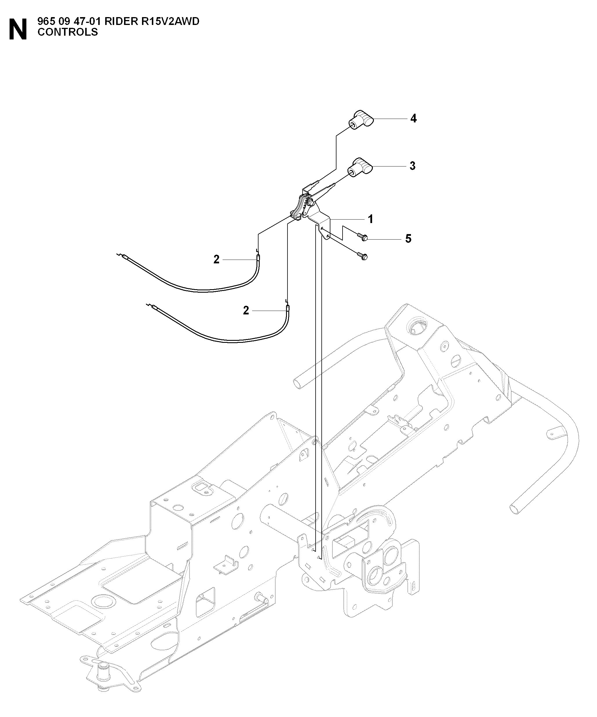 CONTROLS