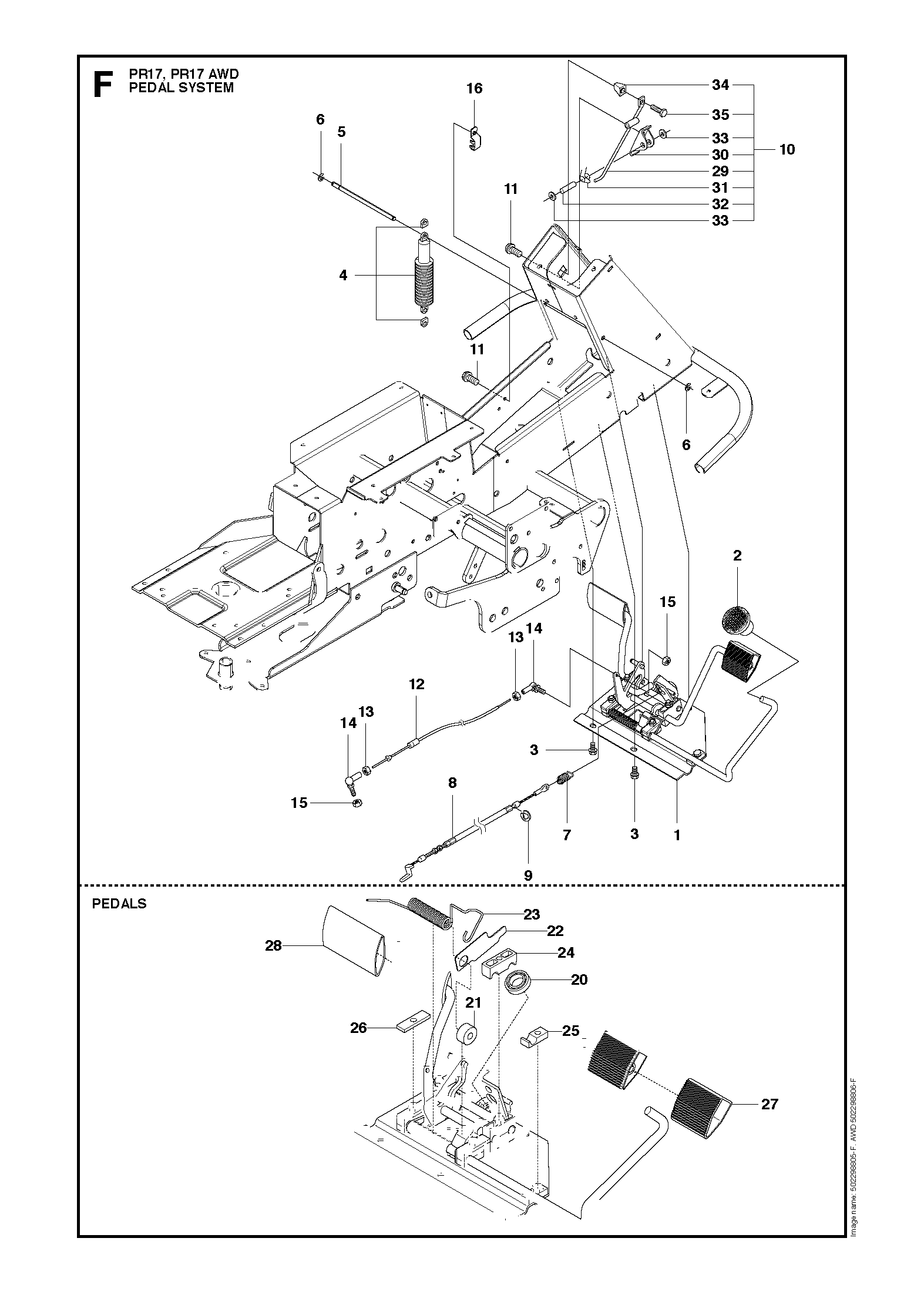 PEDALS