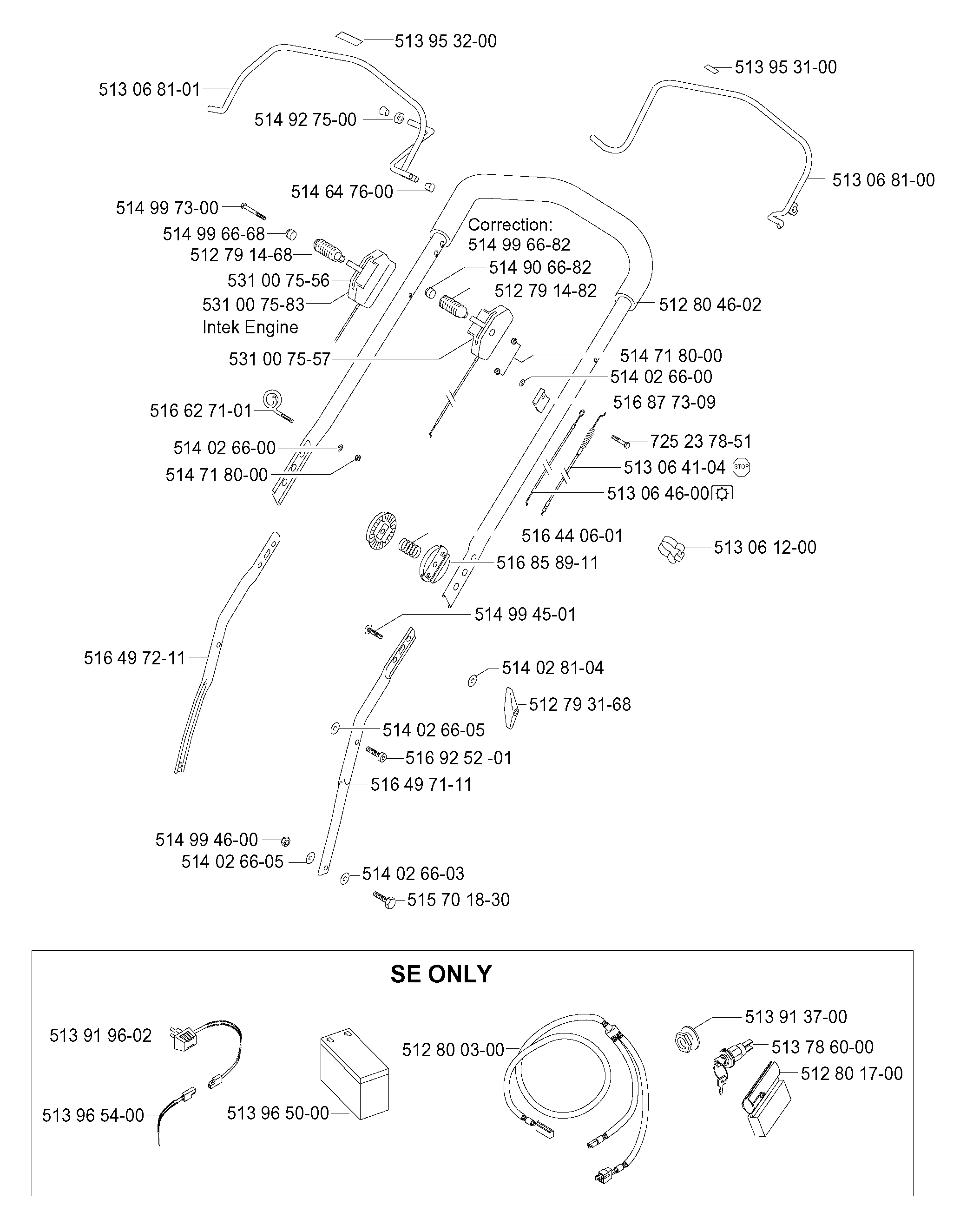 HANDLE & CONTROLS