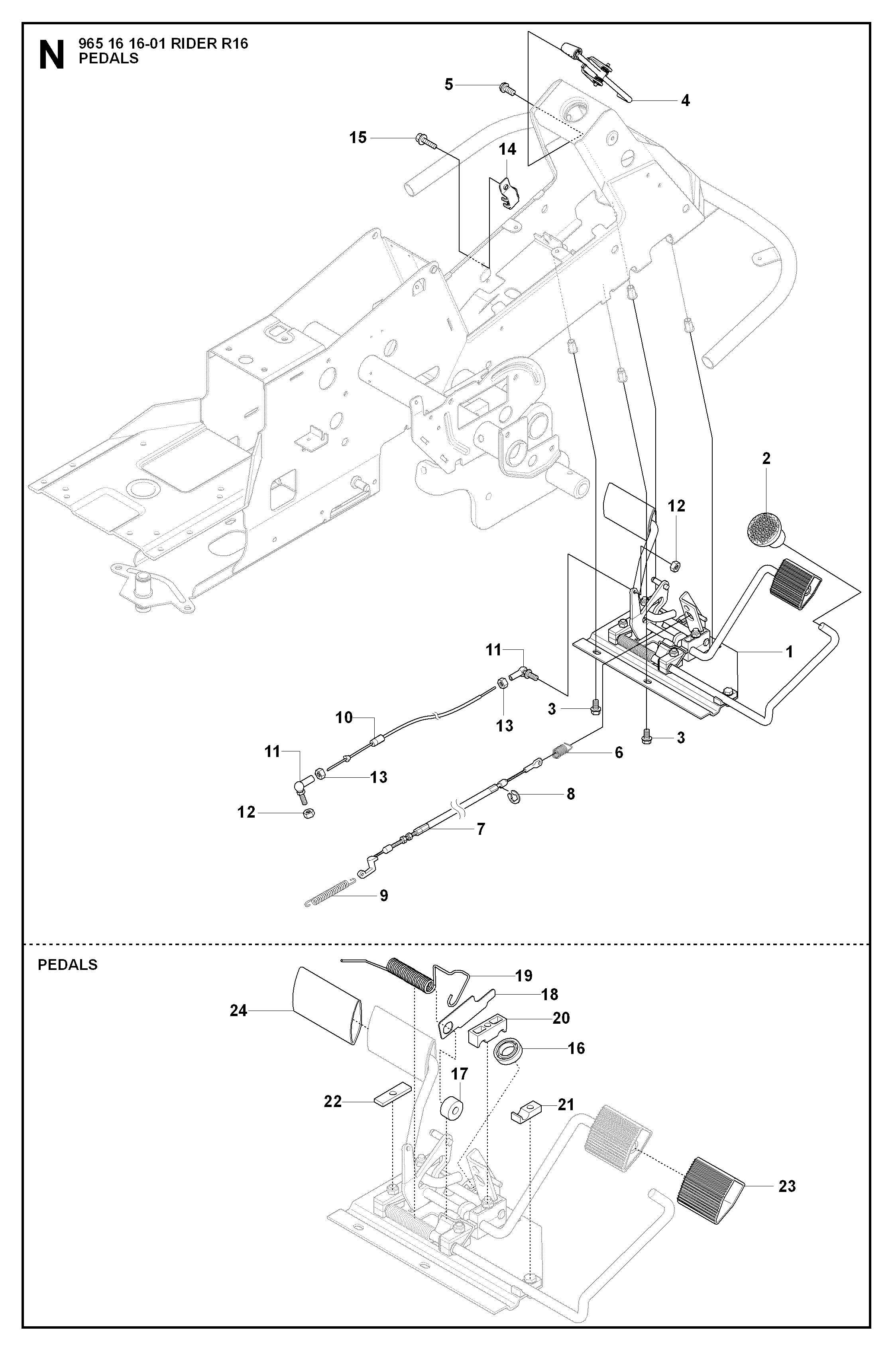 PEDALS