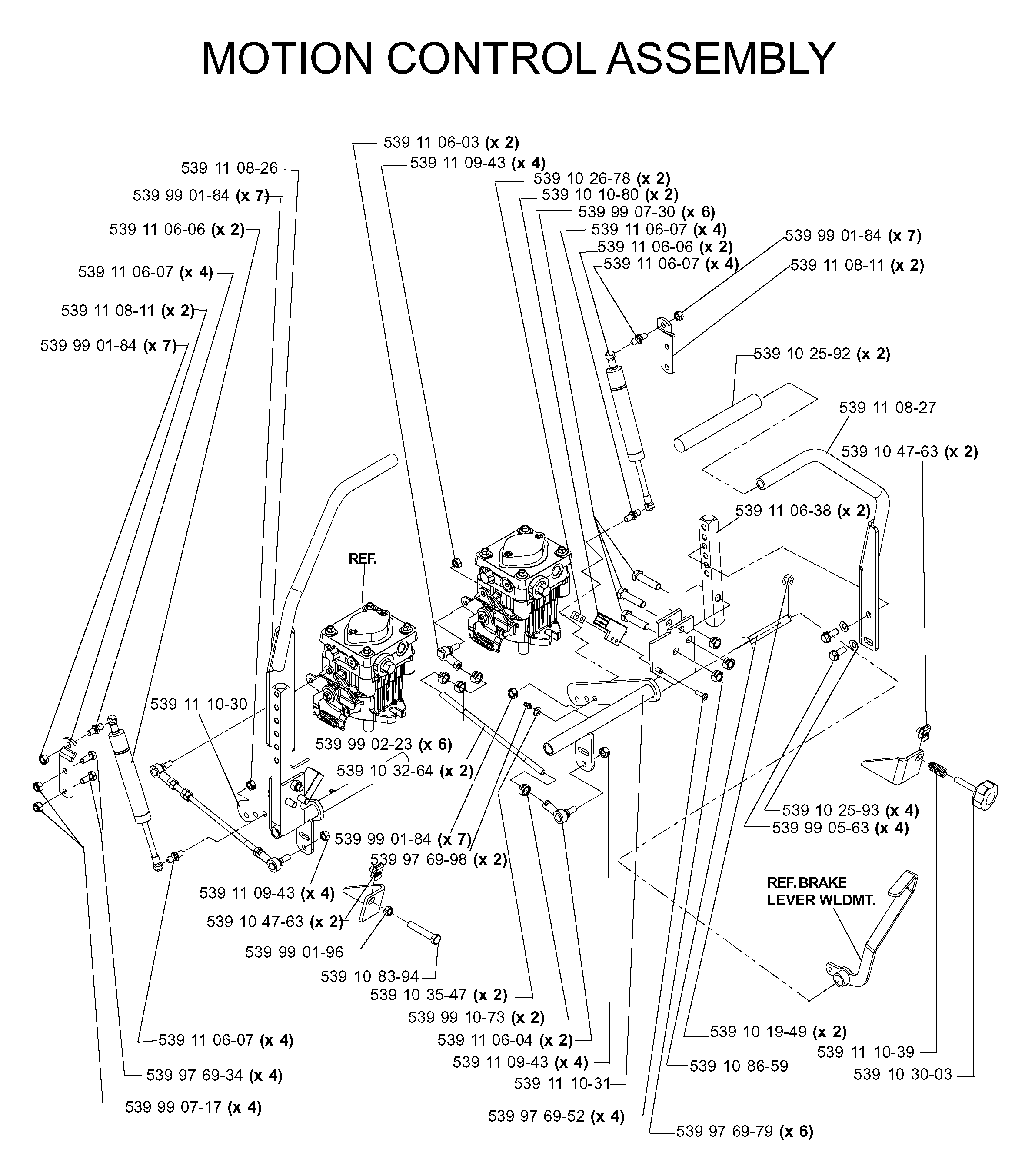 CONTROLS