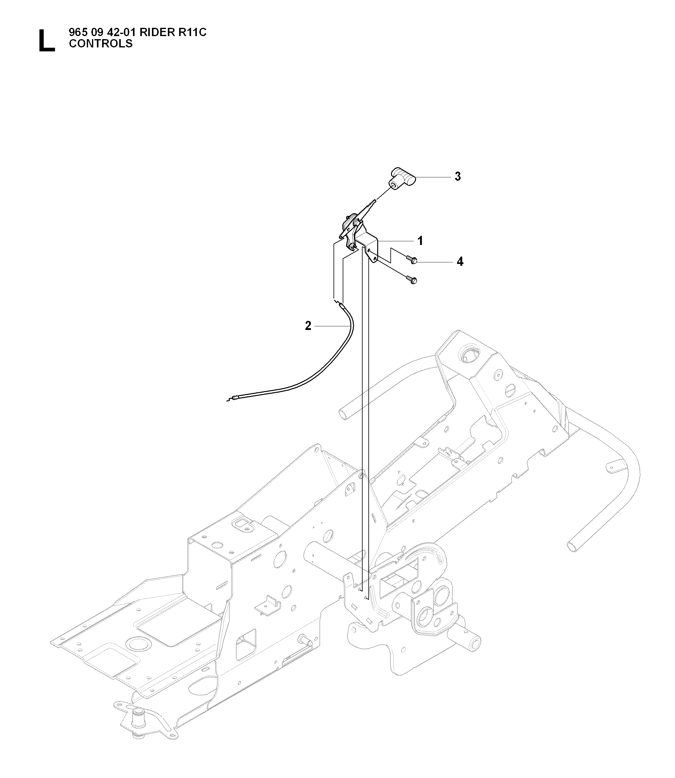 CONTROLS