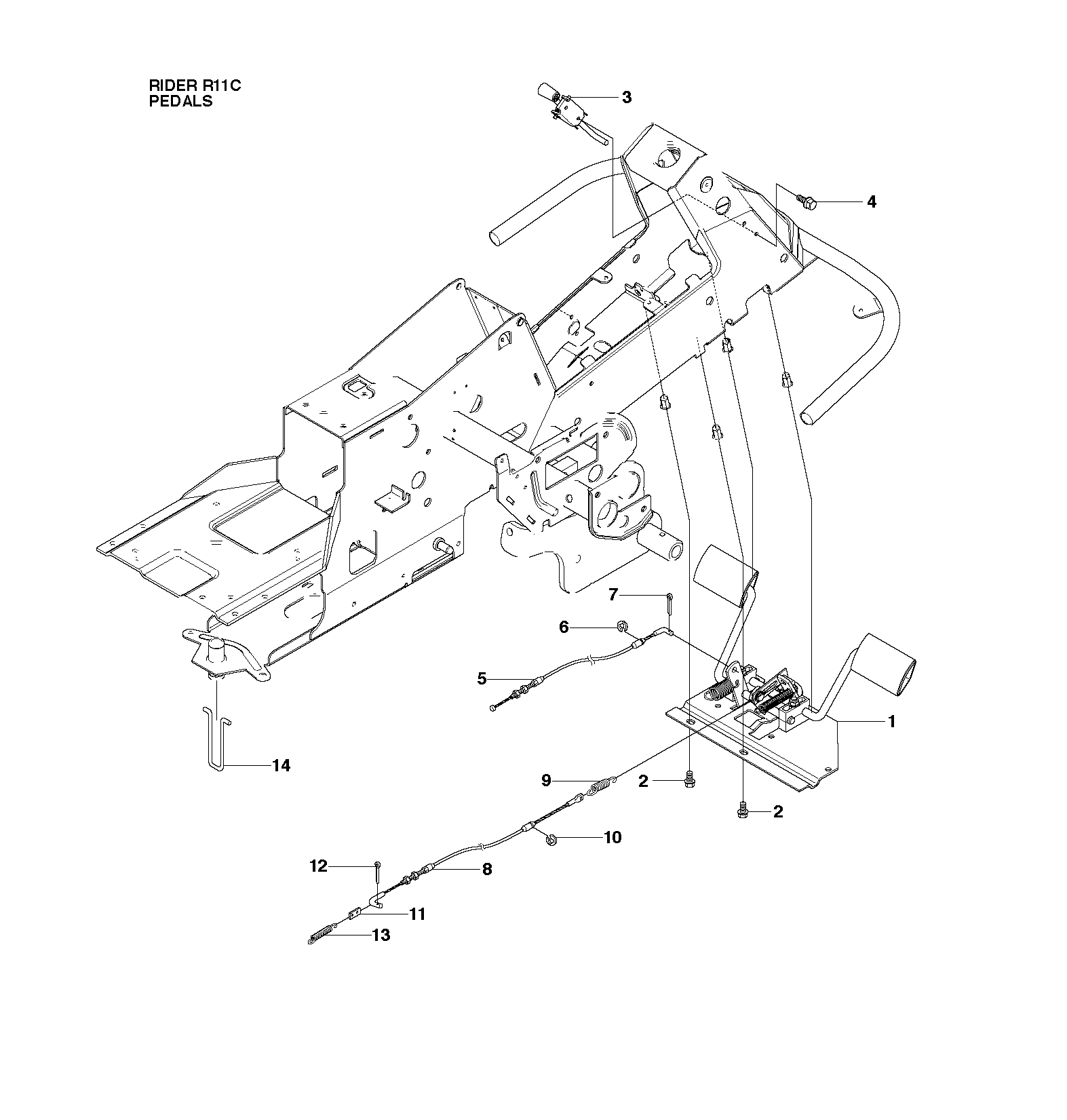 PEDALS