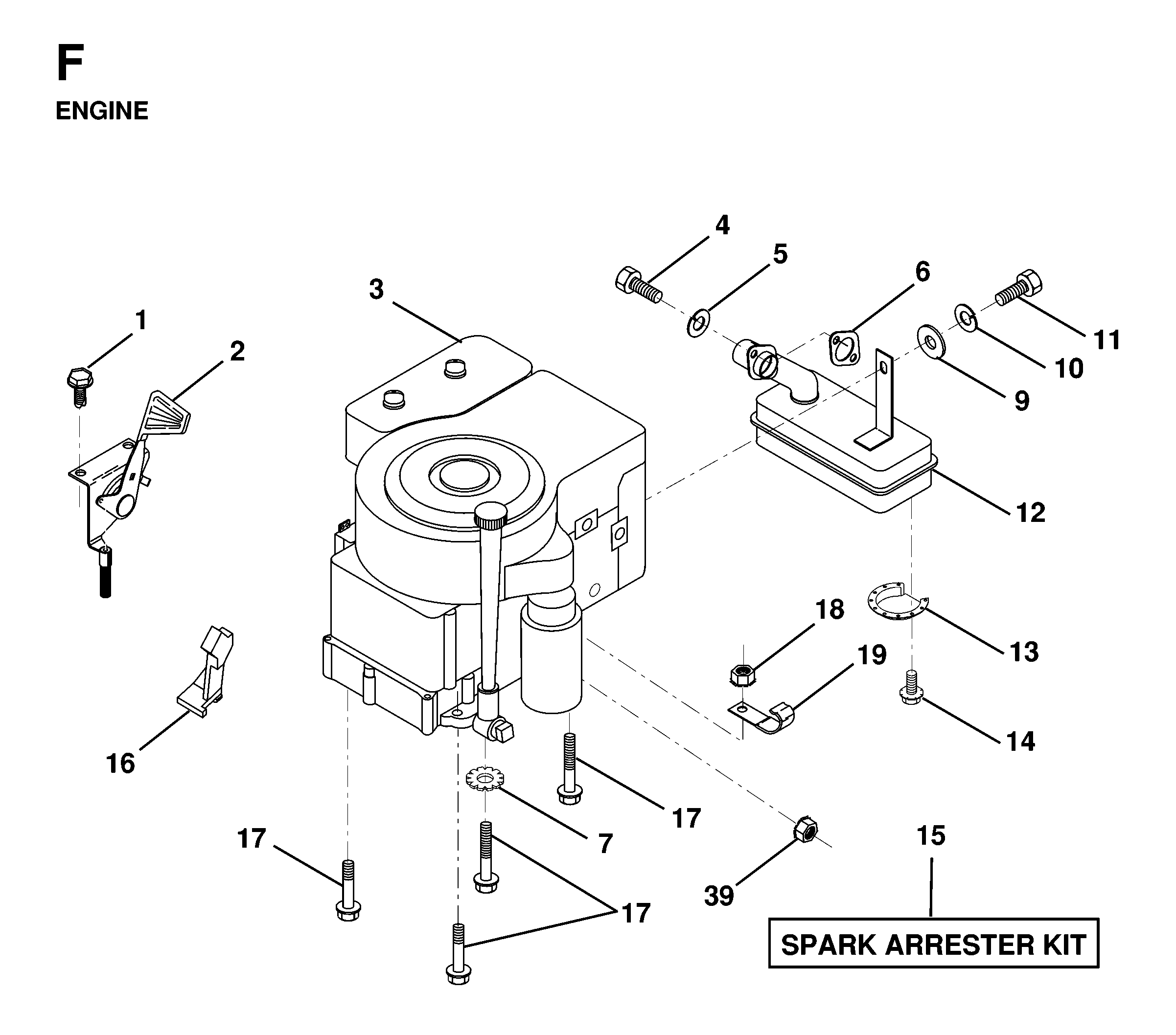 ENGINE & CUTTING EQUIPMENT