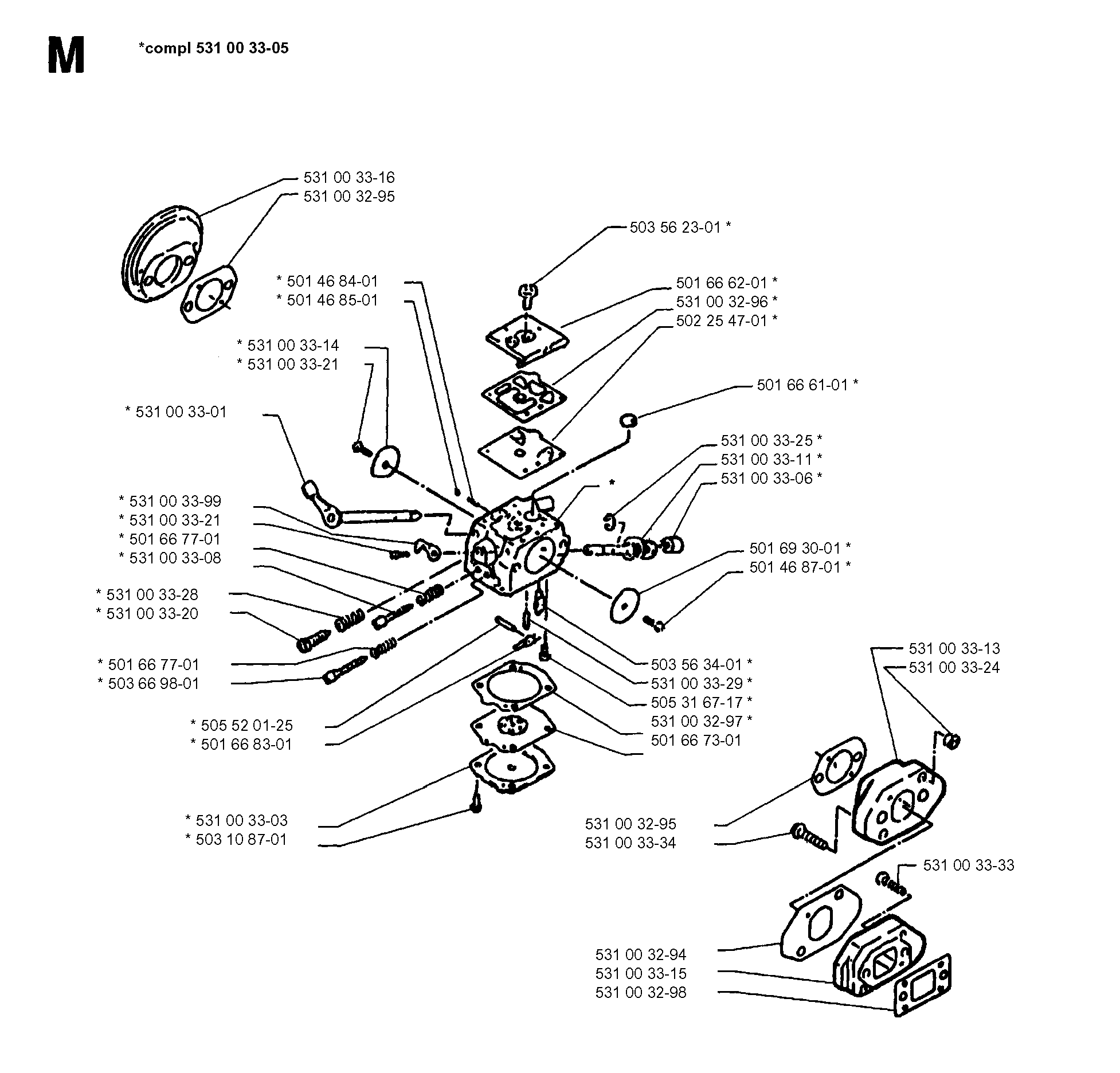 CARBURETOR DETAILS