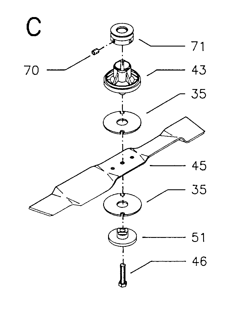 CUTTING EQUIPMENT