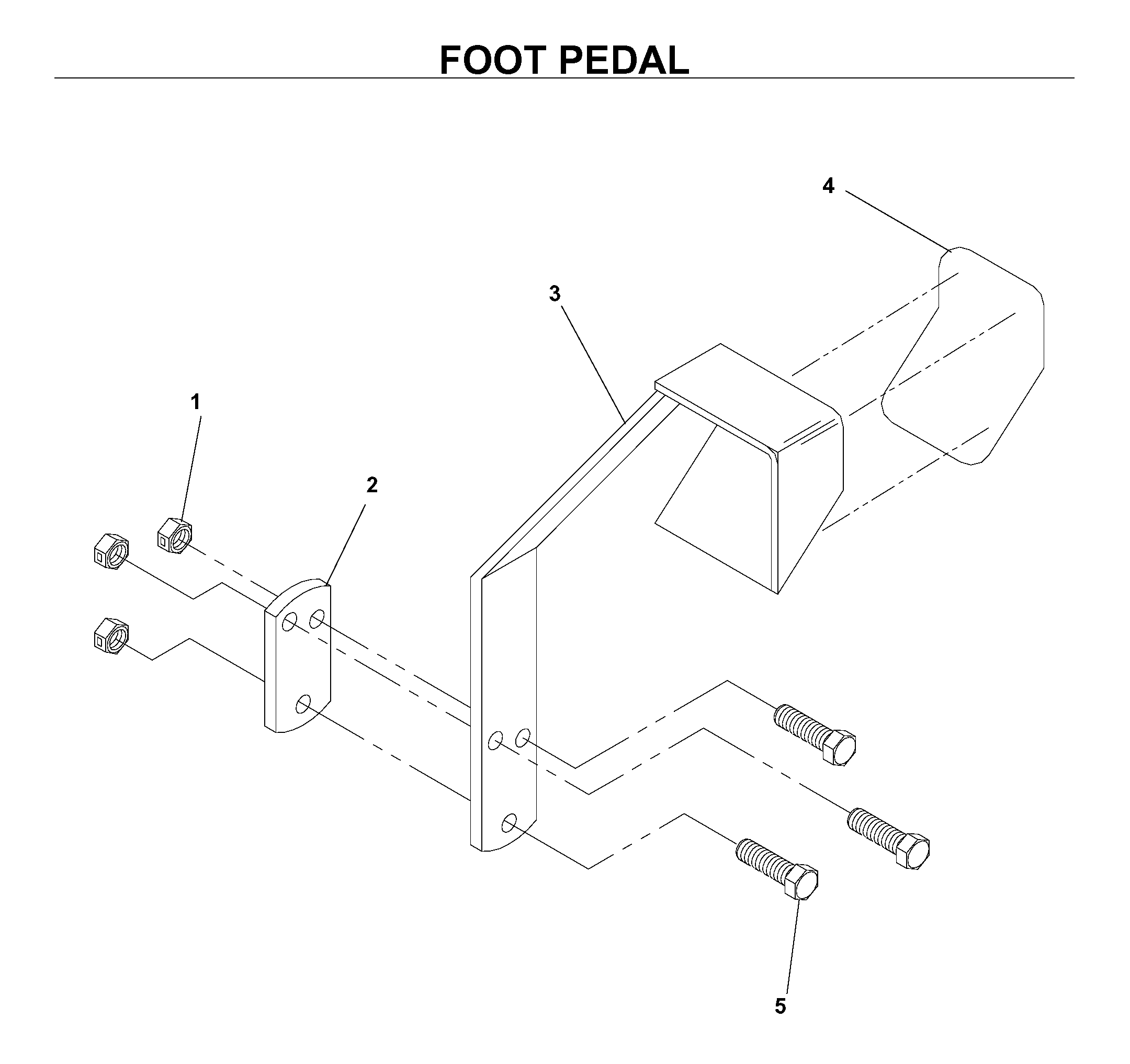 PEDALS