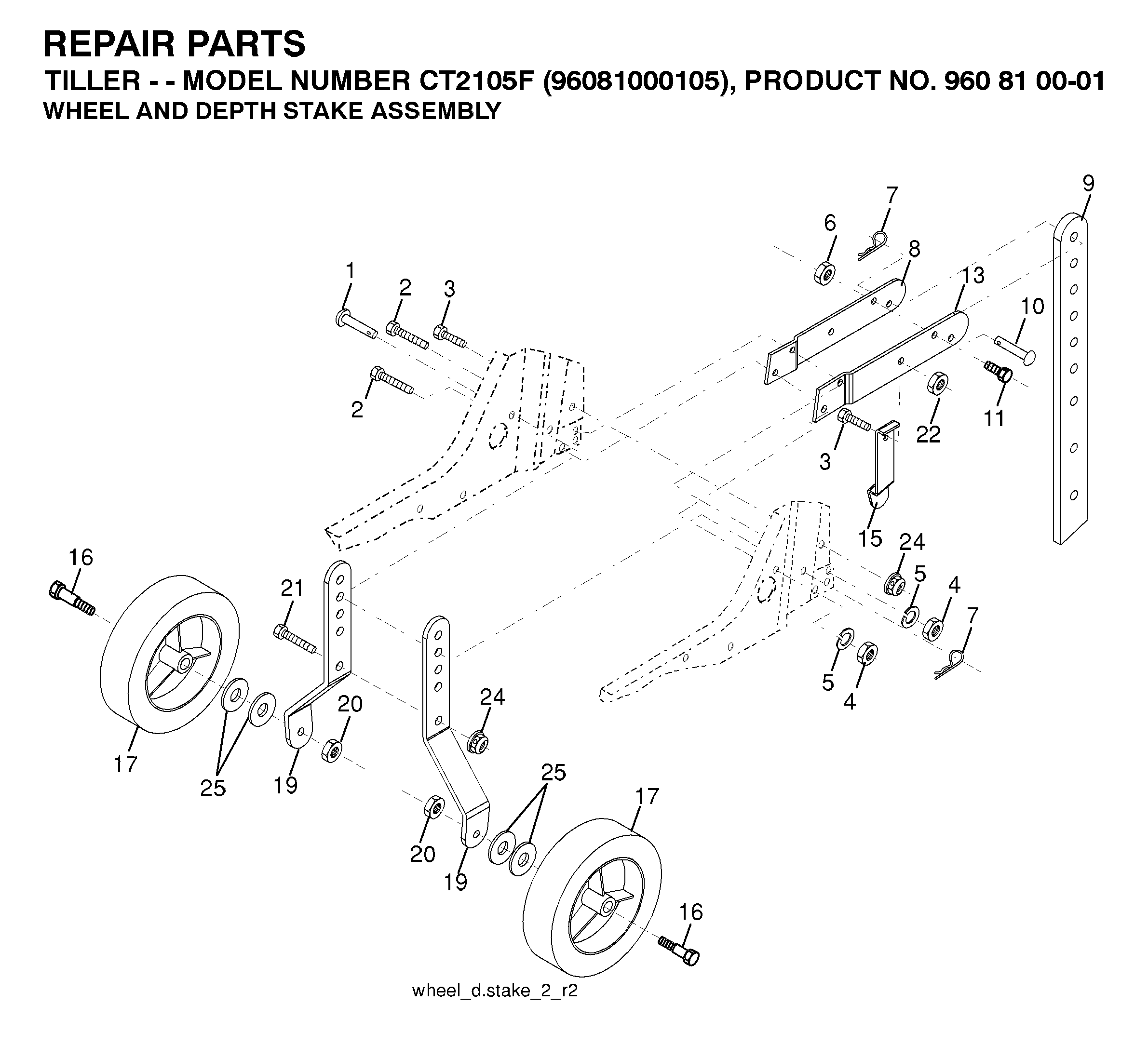 WHEEL & DEPTH STAKE ASSEMBLY