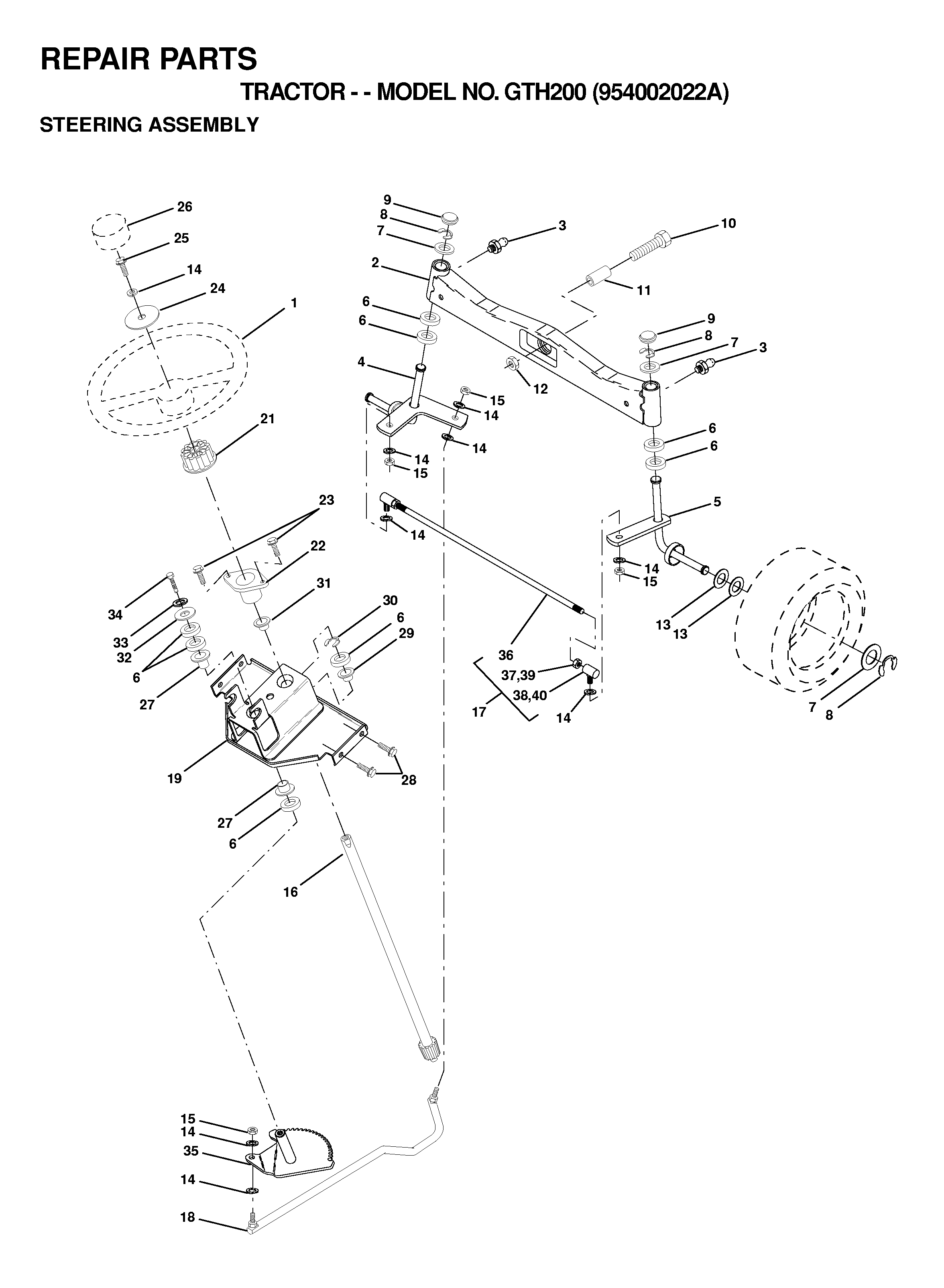STEERING