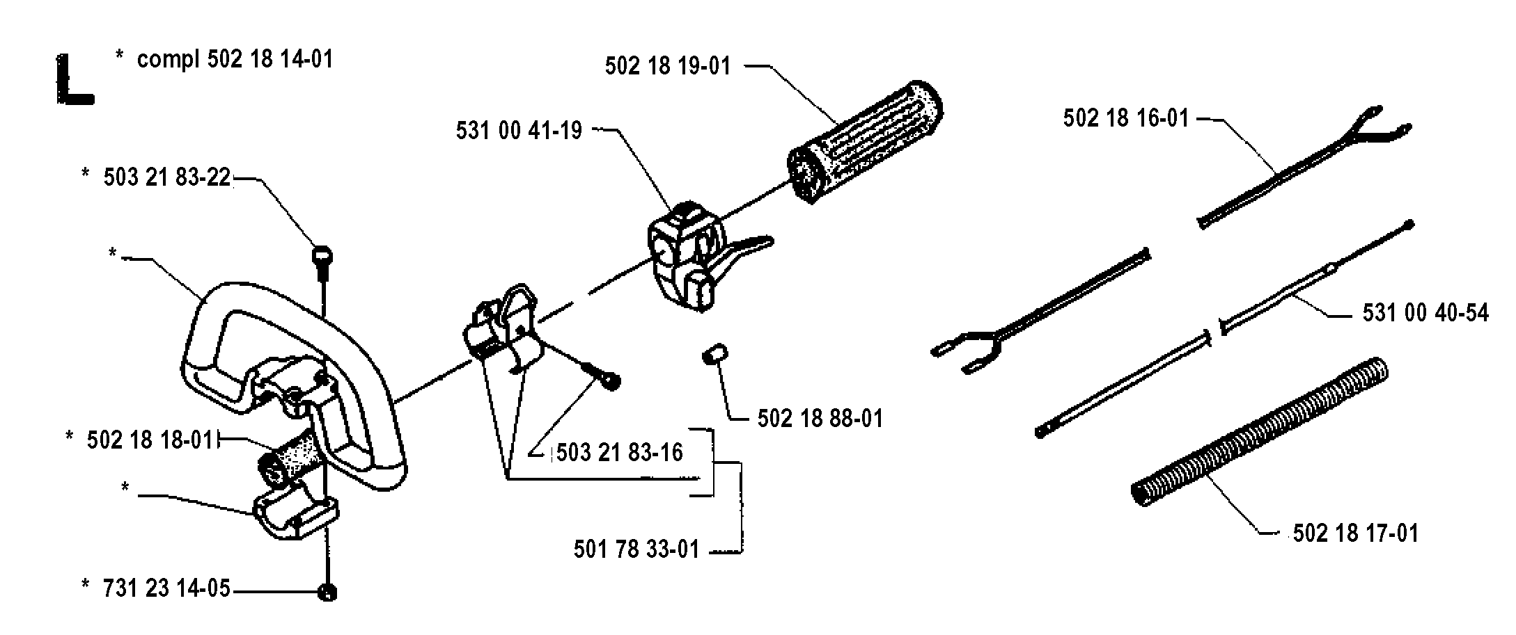 HANDLE & CONTROLS