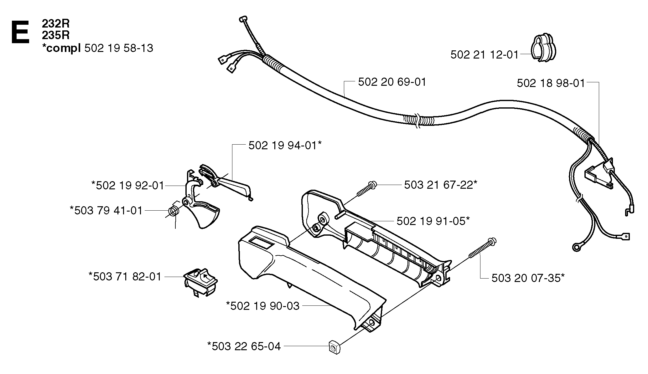 THROTTLE CONTROLS