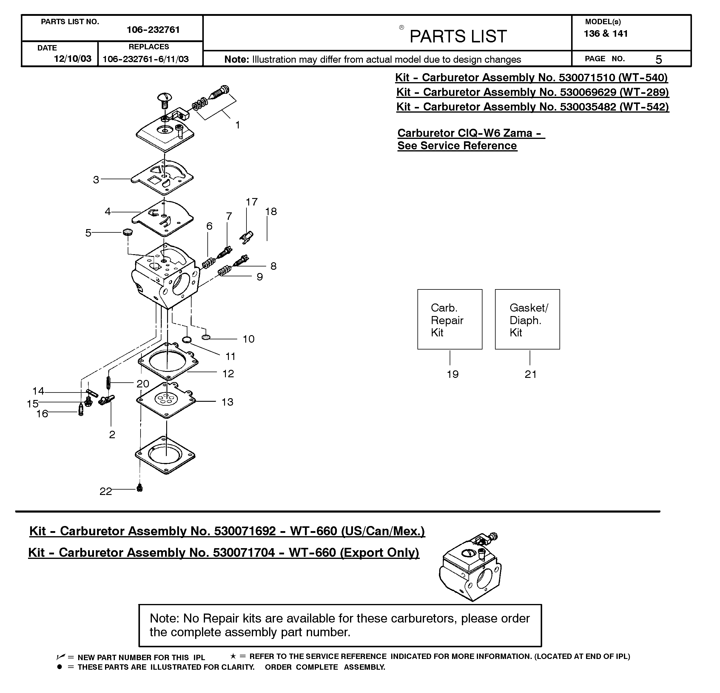 CARBURETOR DETAILS