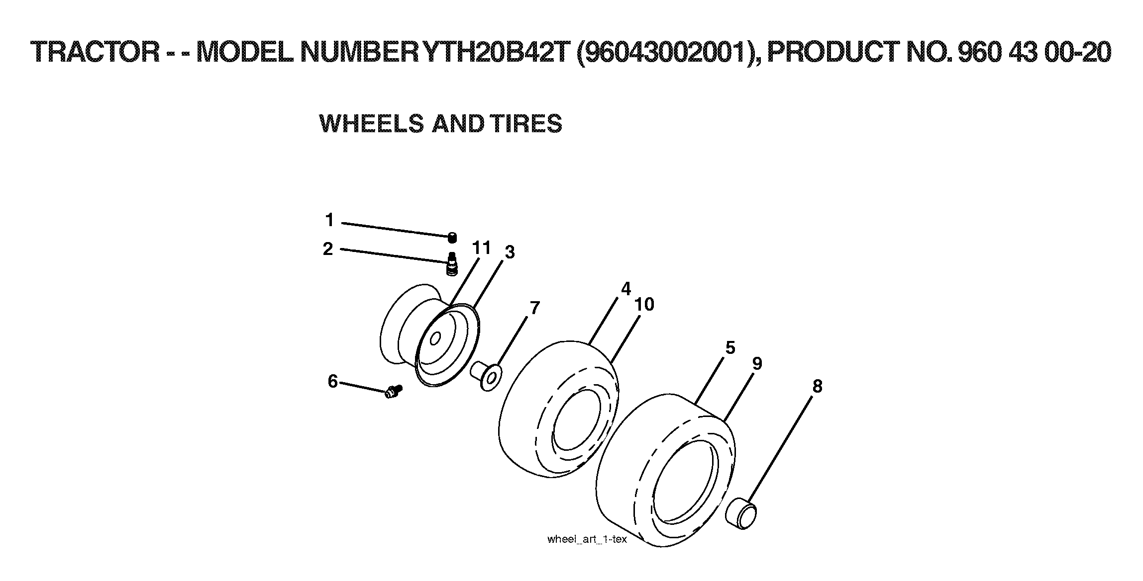 WHEELS & TIRES