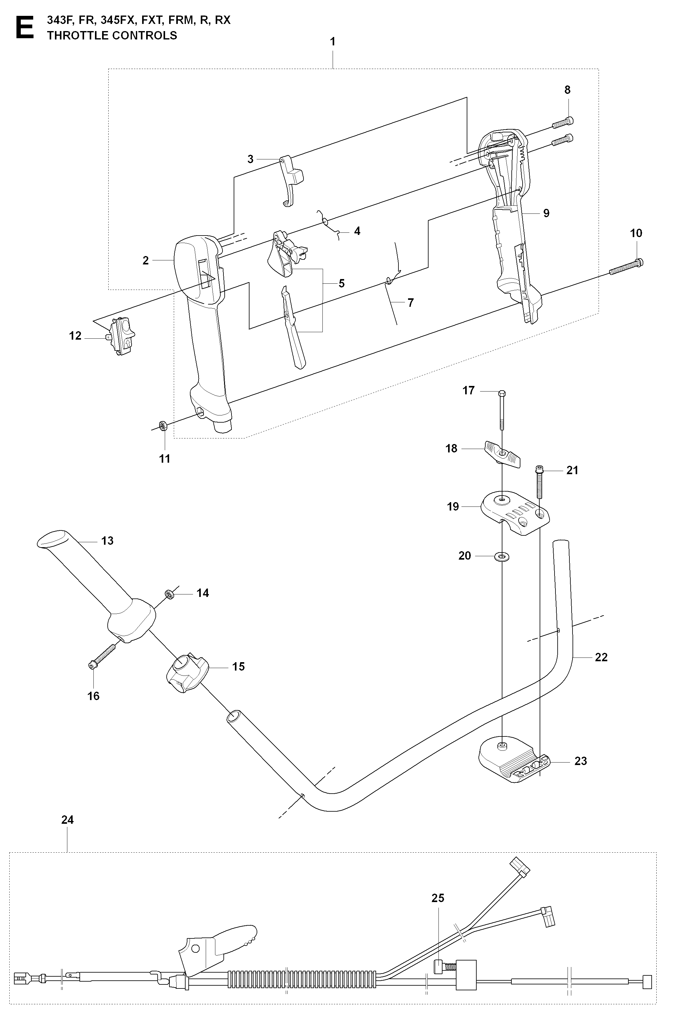 THROTTLE CONTROLS