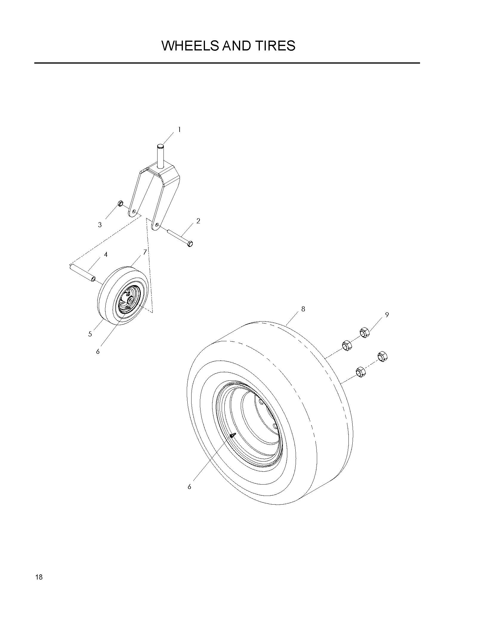 WHEELS & TIRES