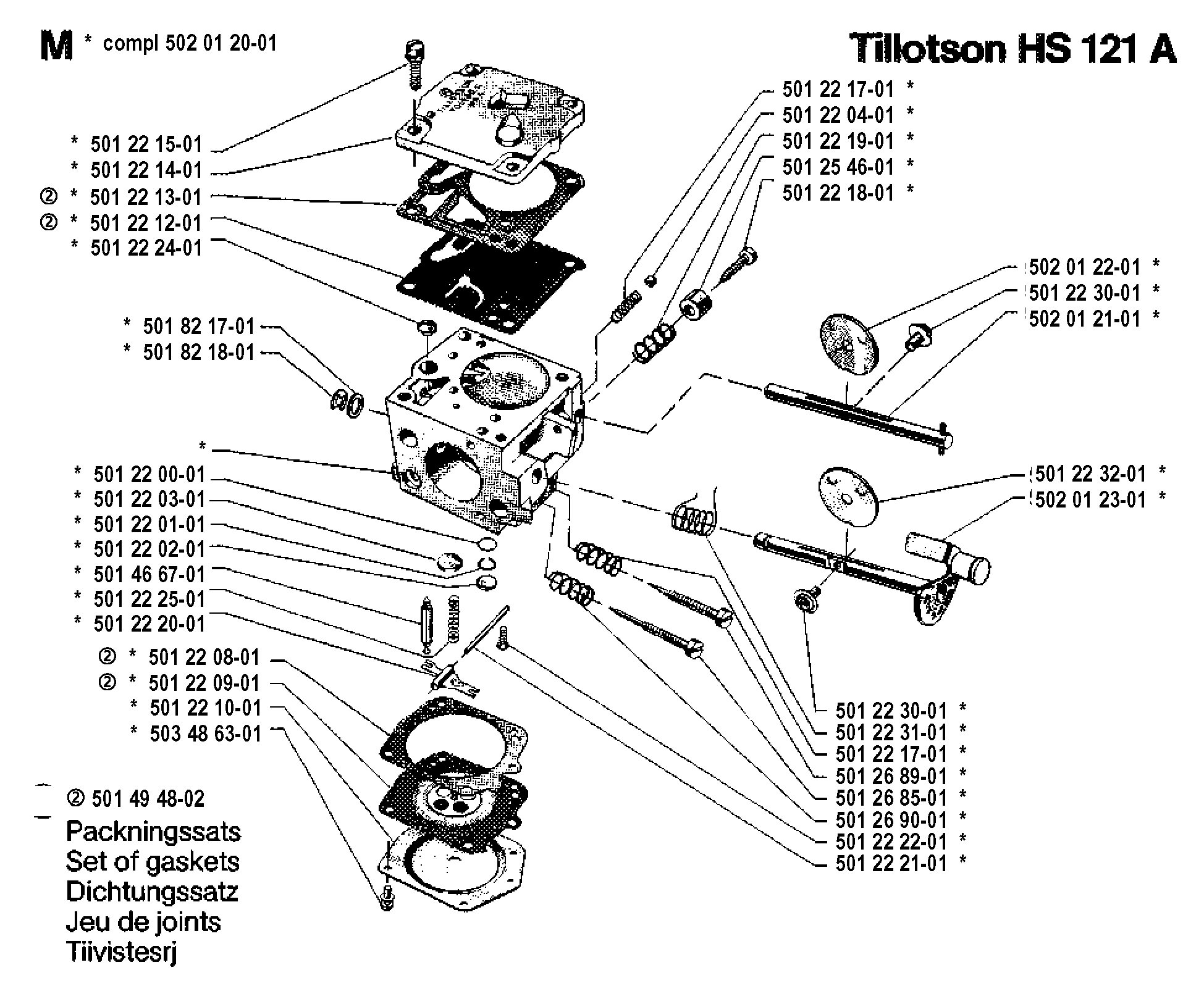 CARBURETOR DETAILS
