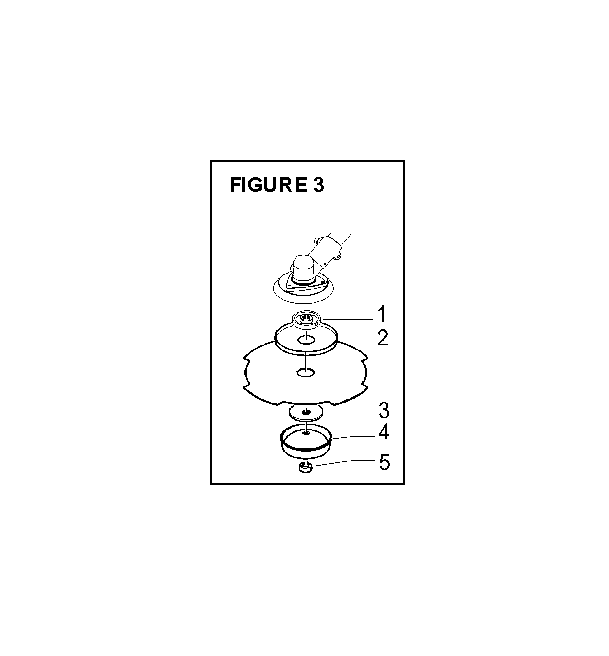 CUTTING EQUIPMENT