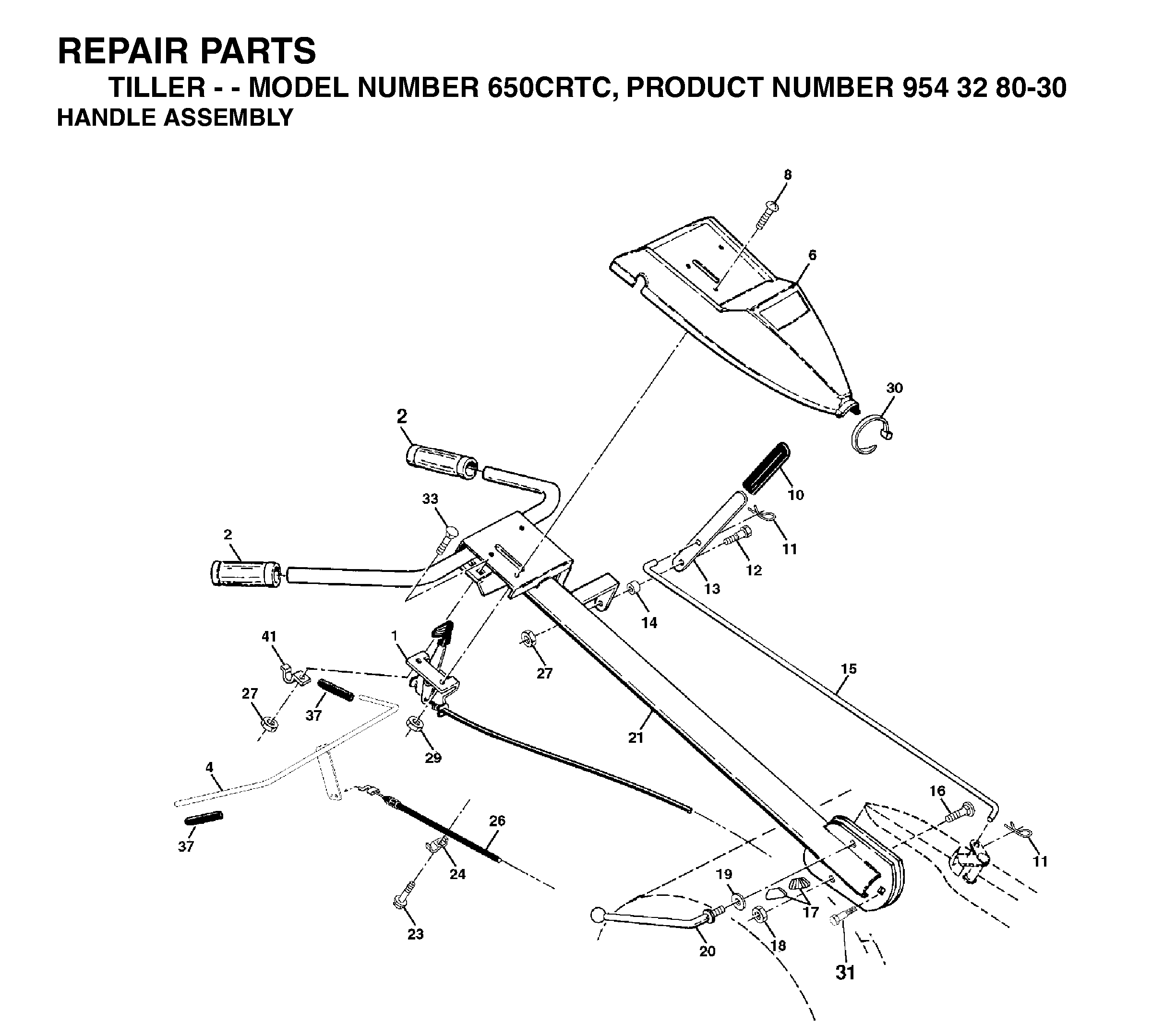 HANDLE & CONTROLS