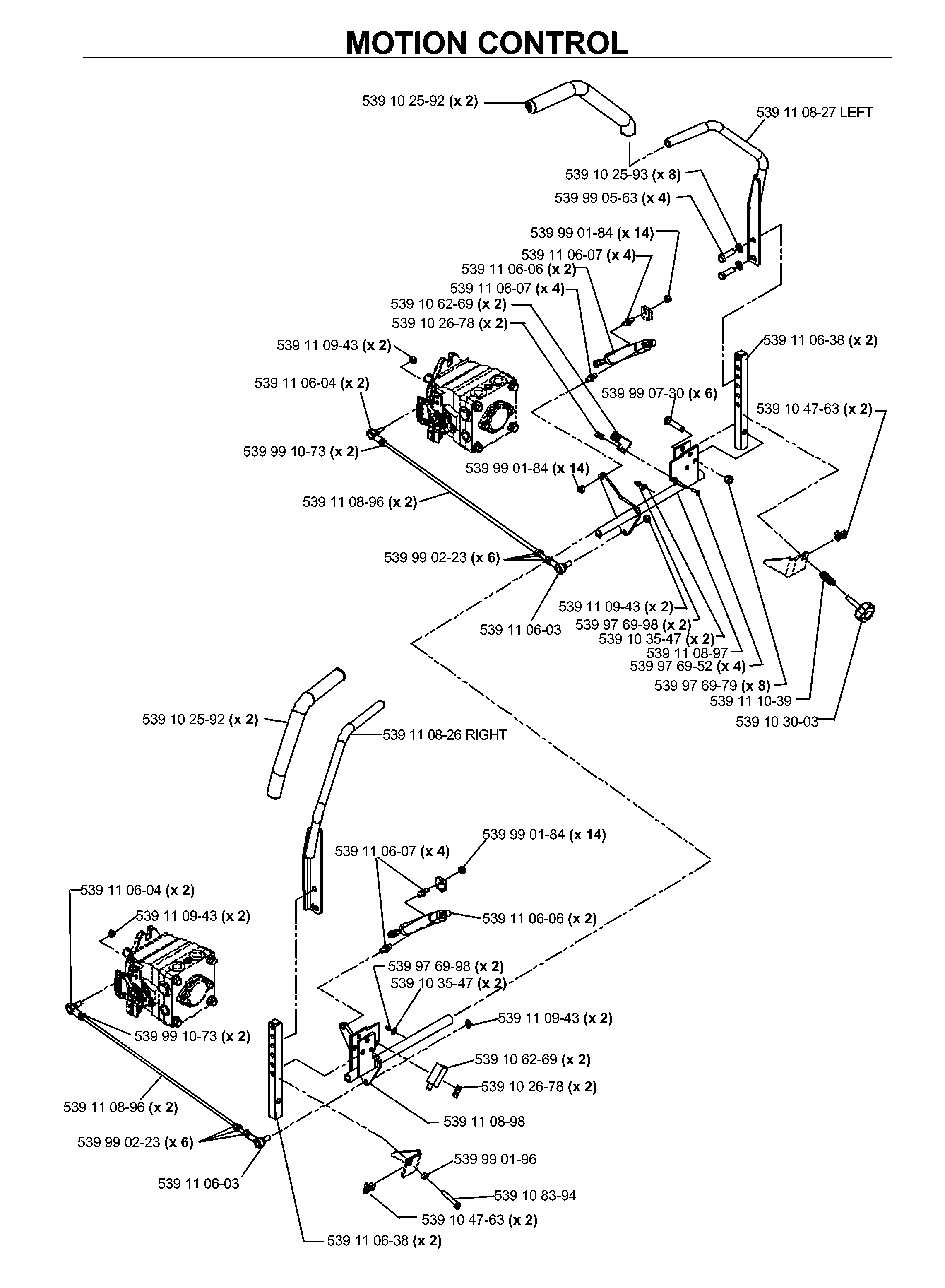 CONTROLS