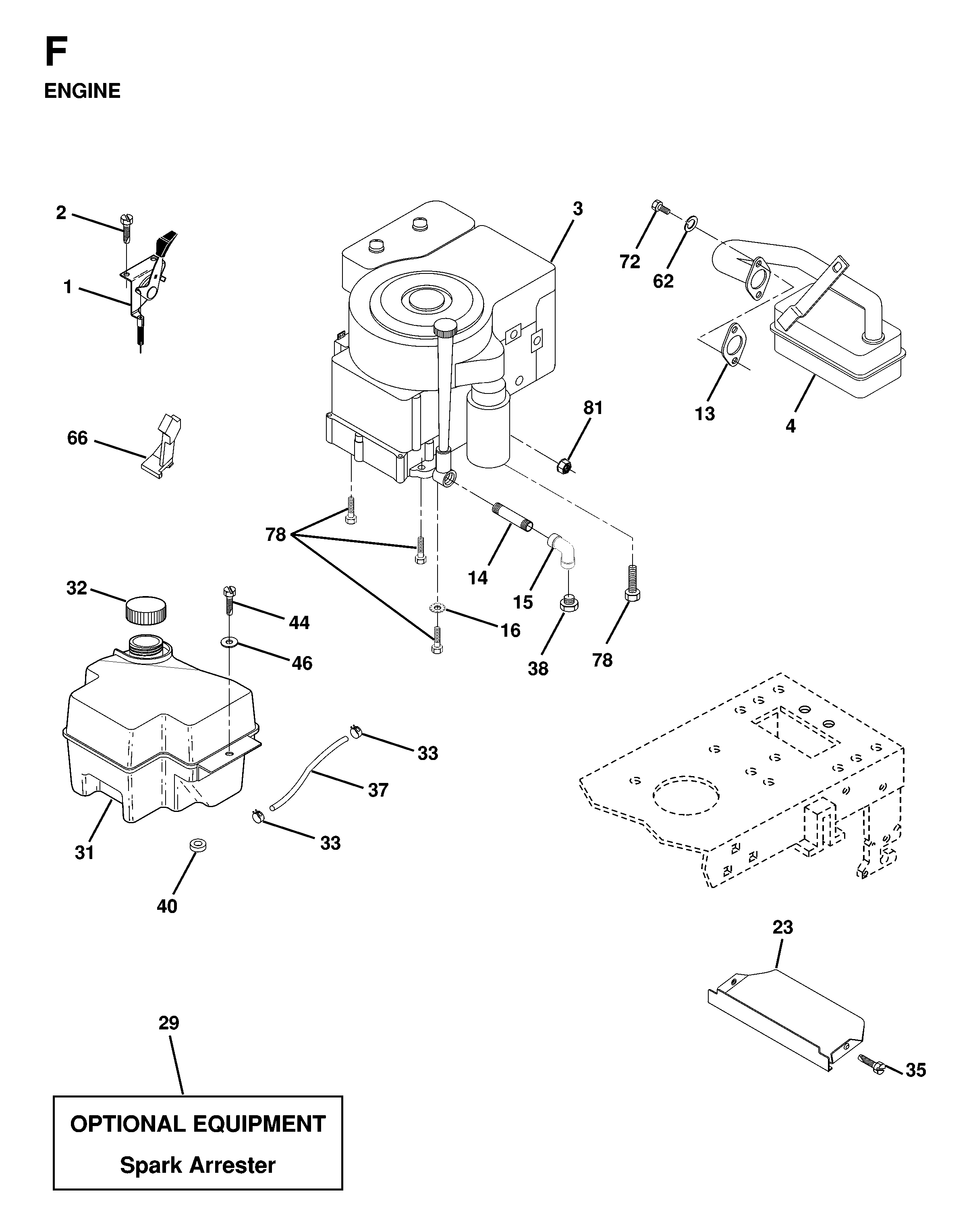 ENGINE & CUTTING EQUIPMENT