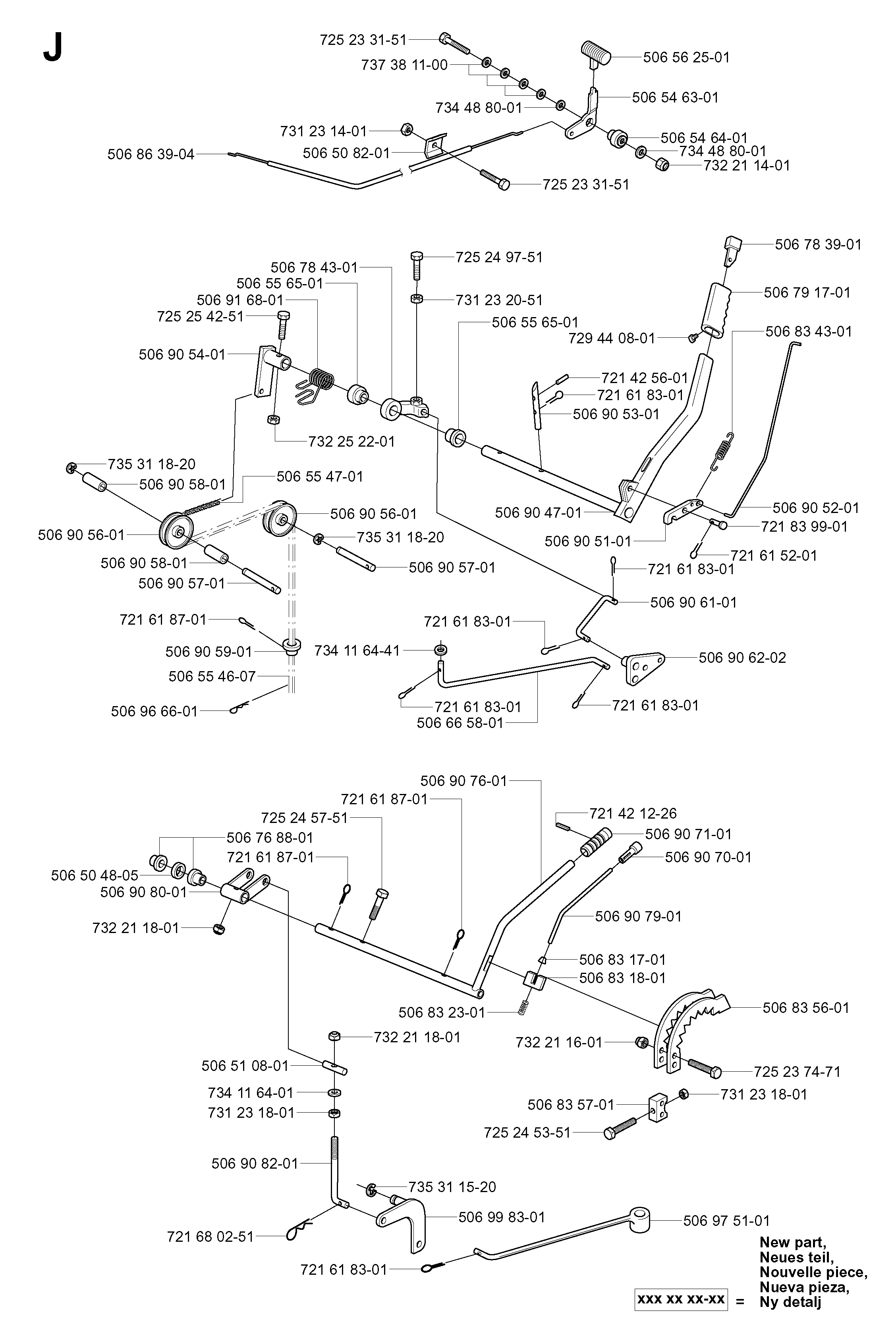 CONTROLS