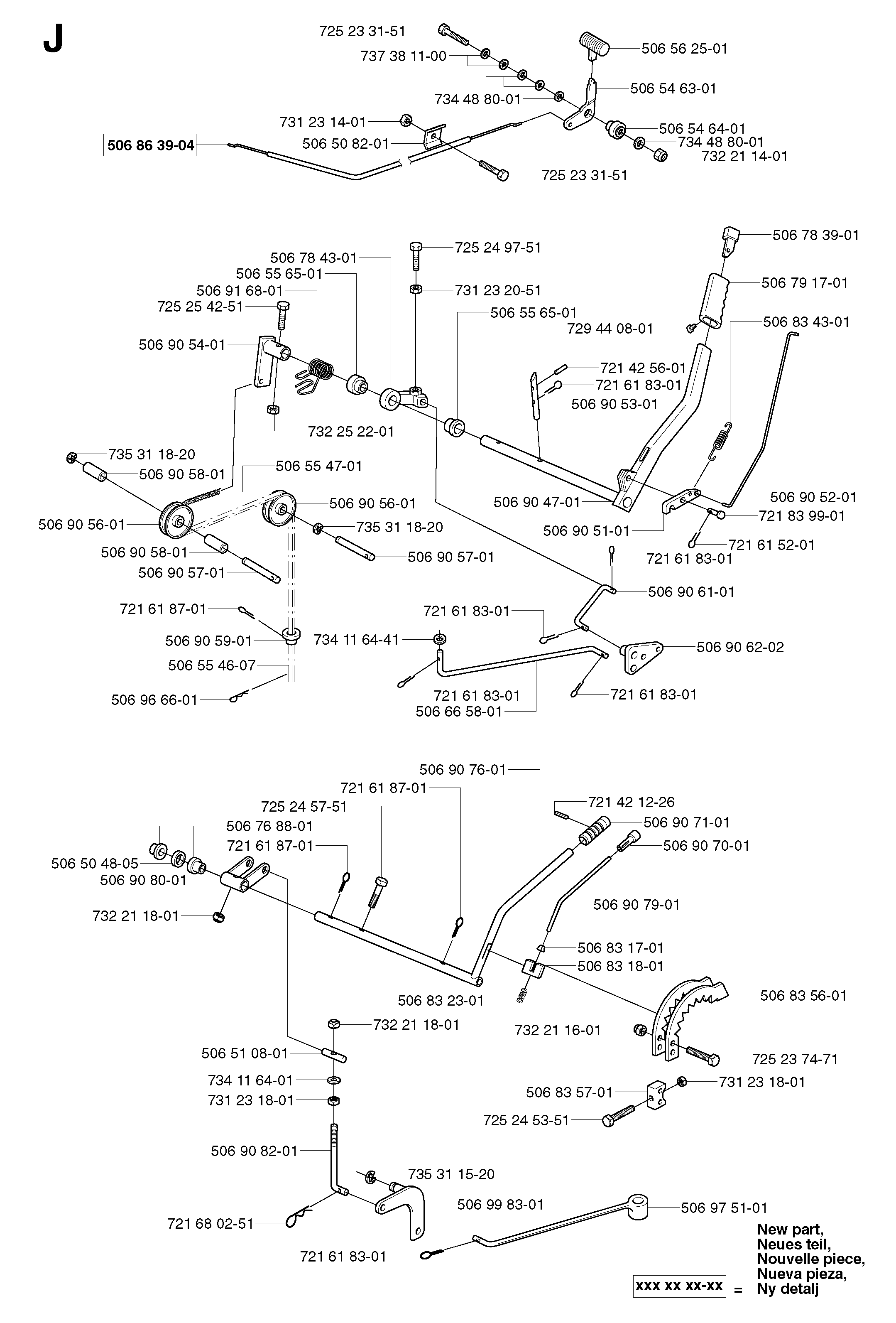 CONTROLS