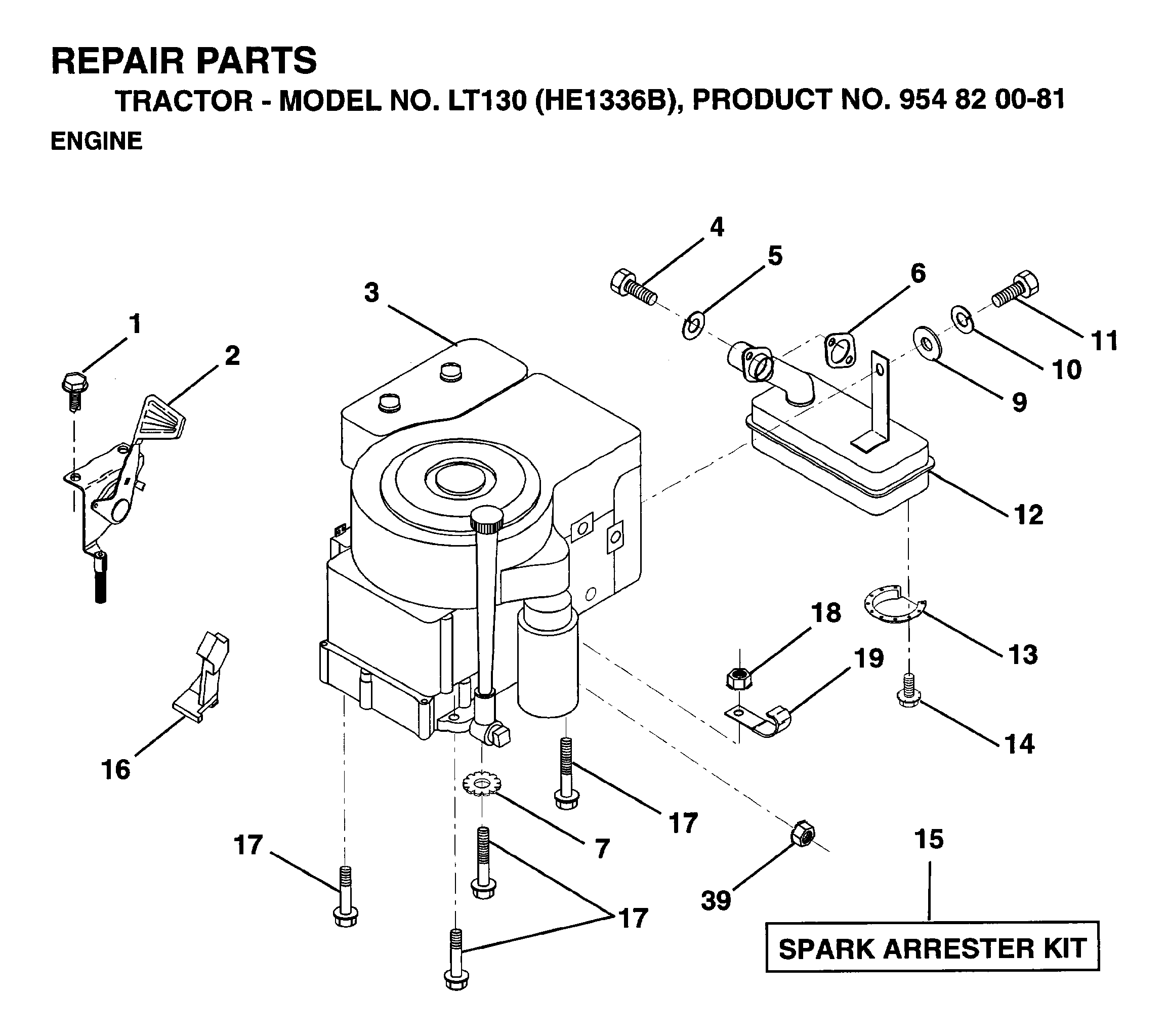 ENGINE & CUTTING EQUIPMENT