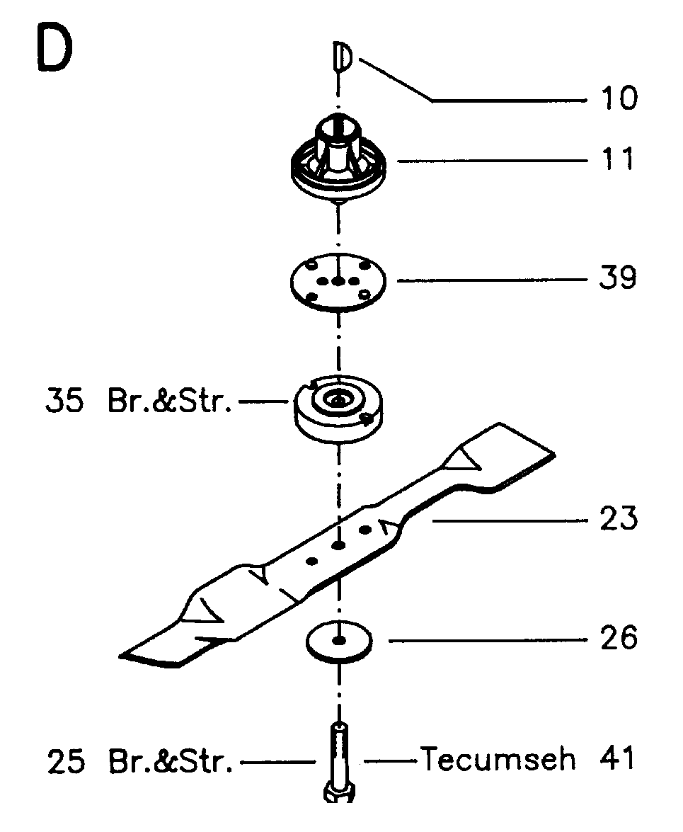 CUTTING EQUIPMENT
