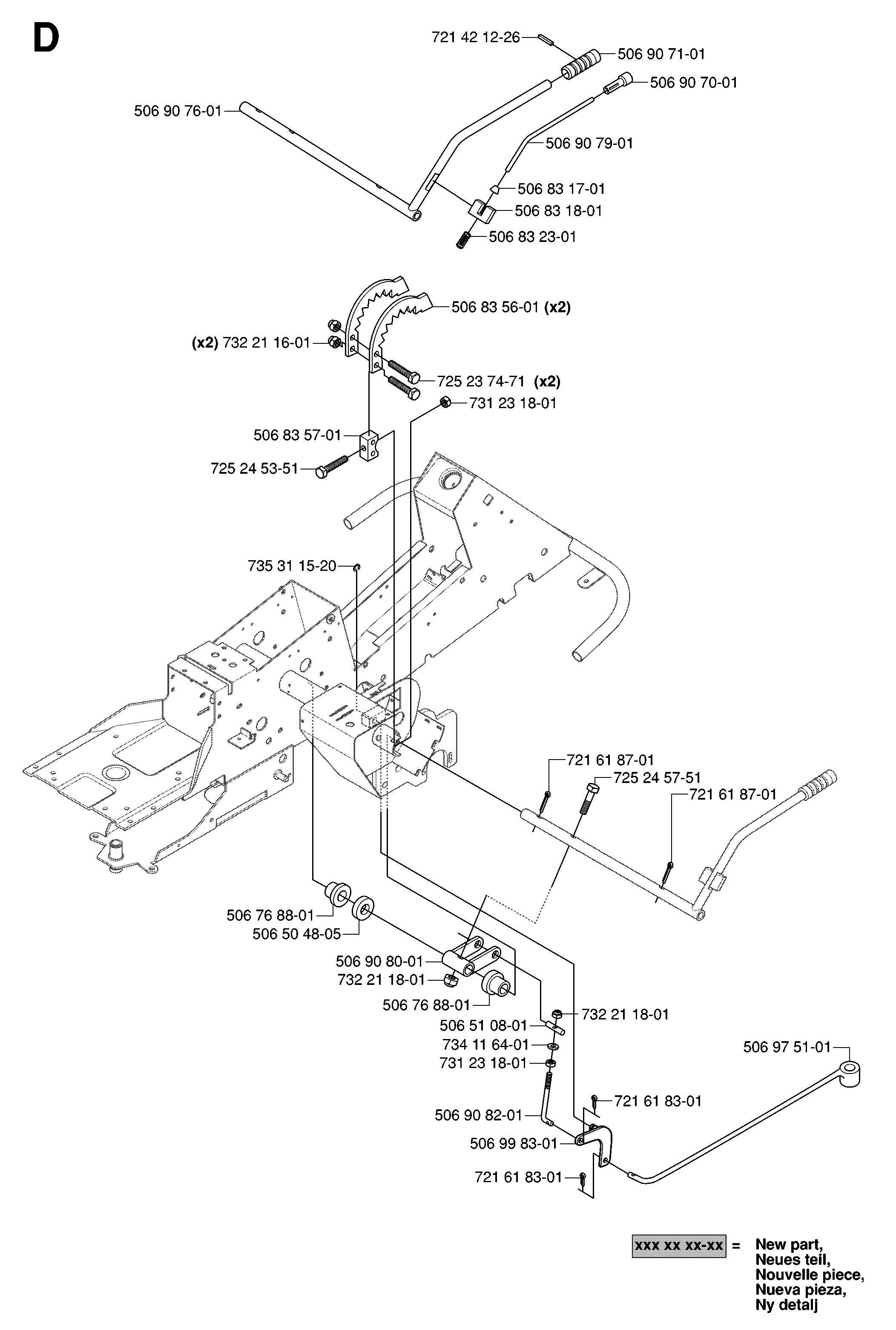 CONTROLS