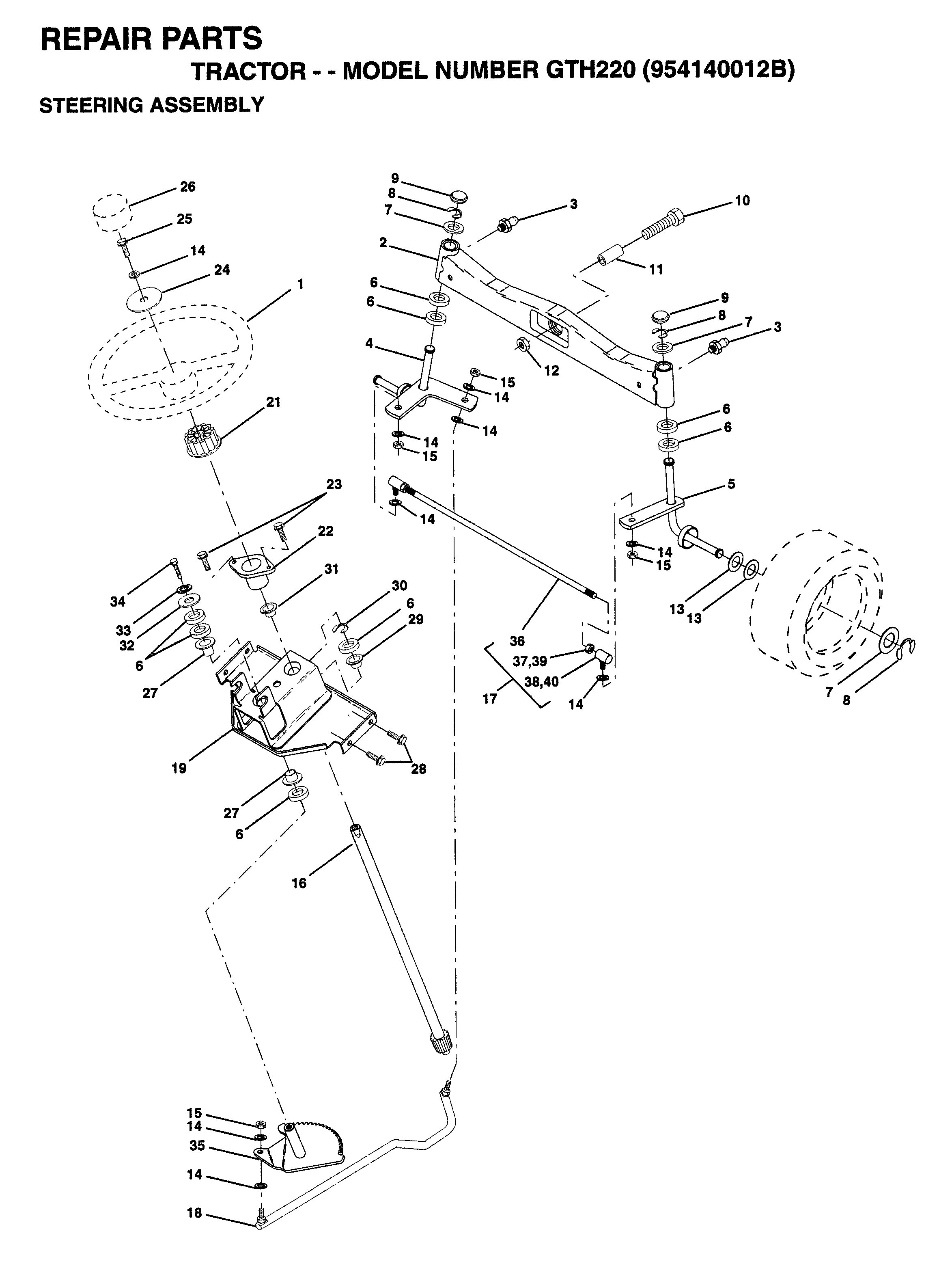STEERING