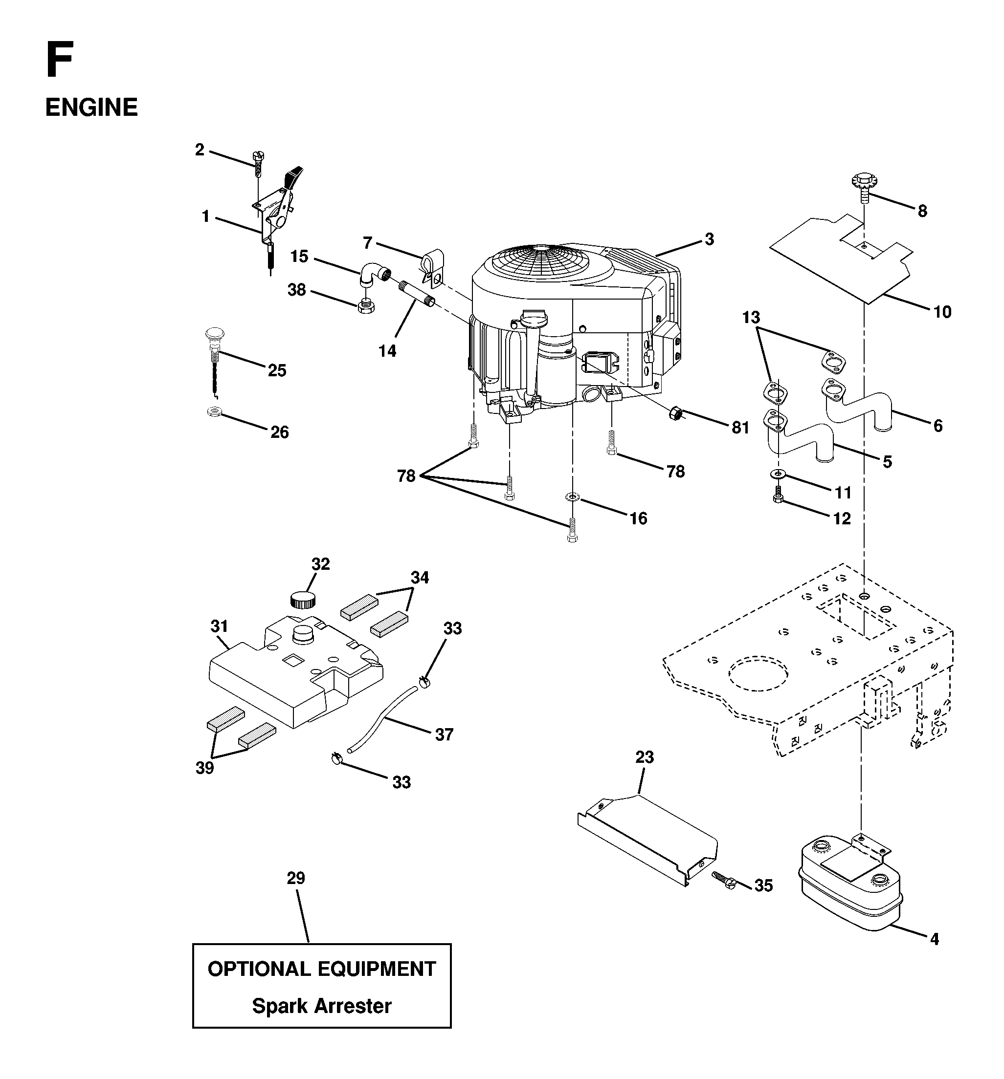 ENGINE & CUTTING EQUIPMENT