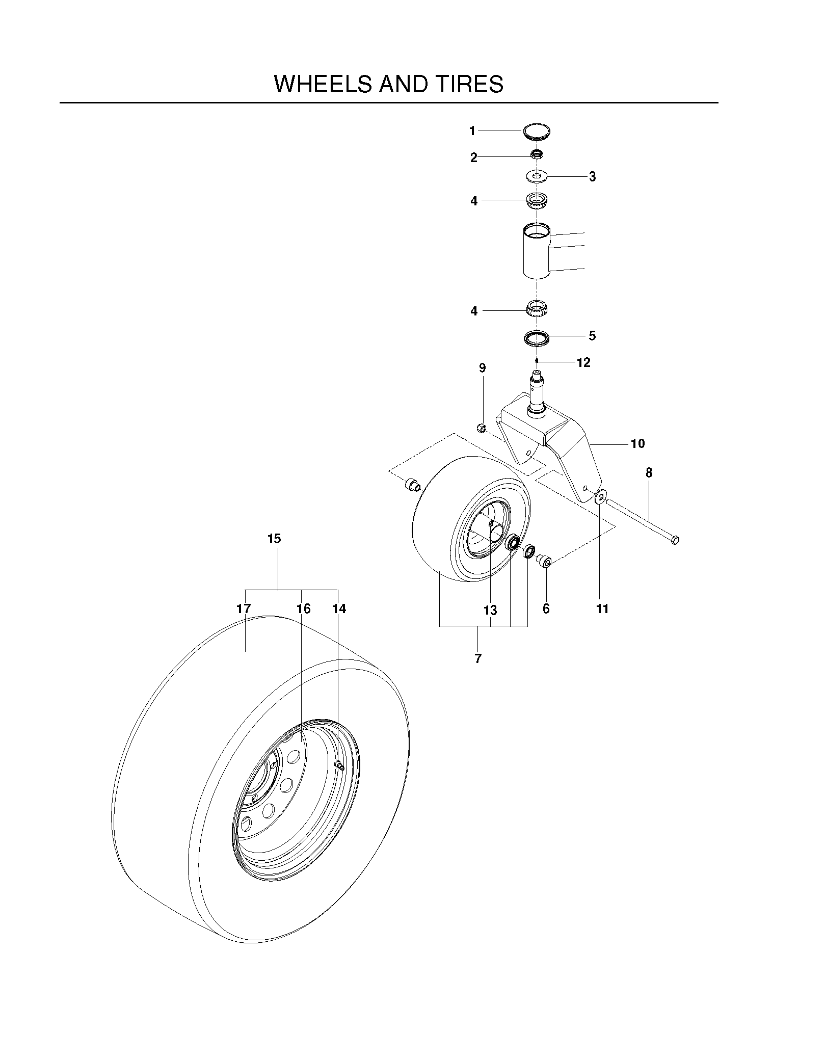 WHEELS & TIRES