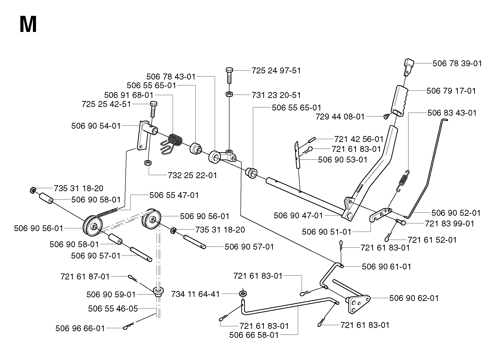 CONTROLS
