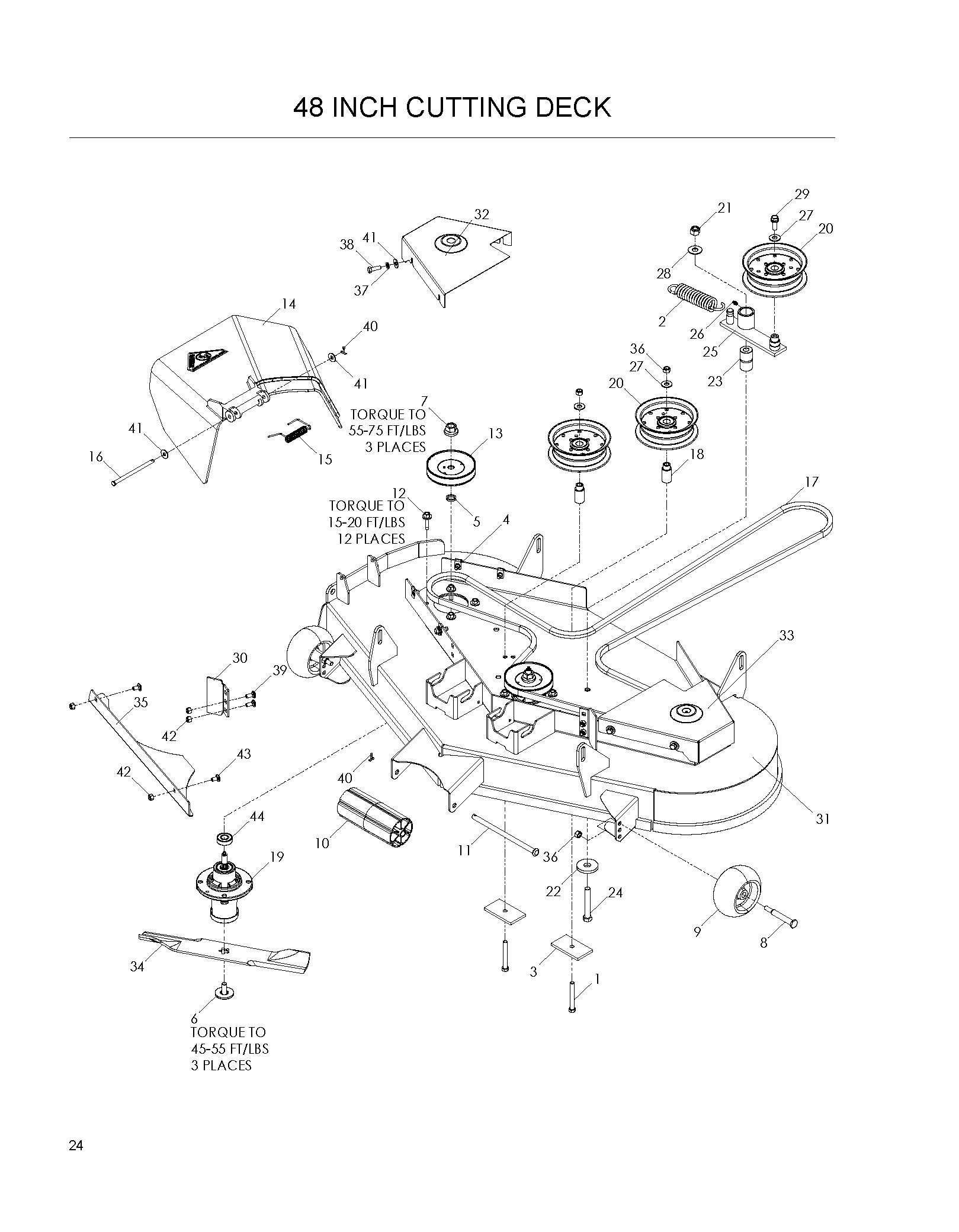 MOWER DECK / CUTTING DECK