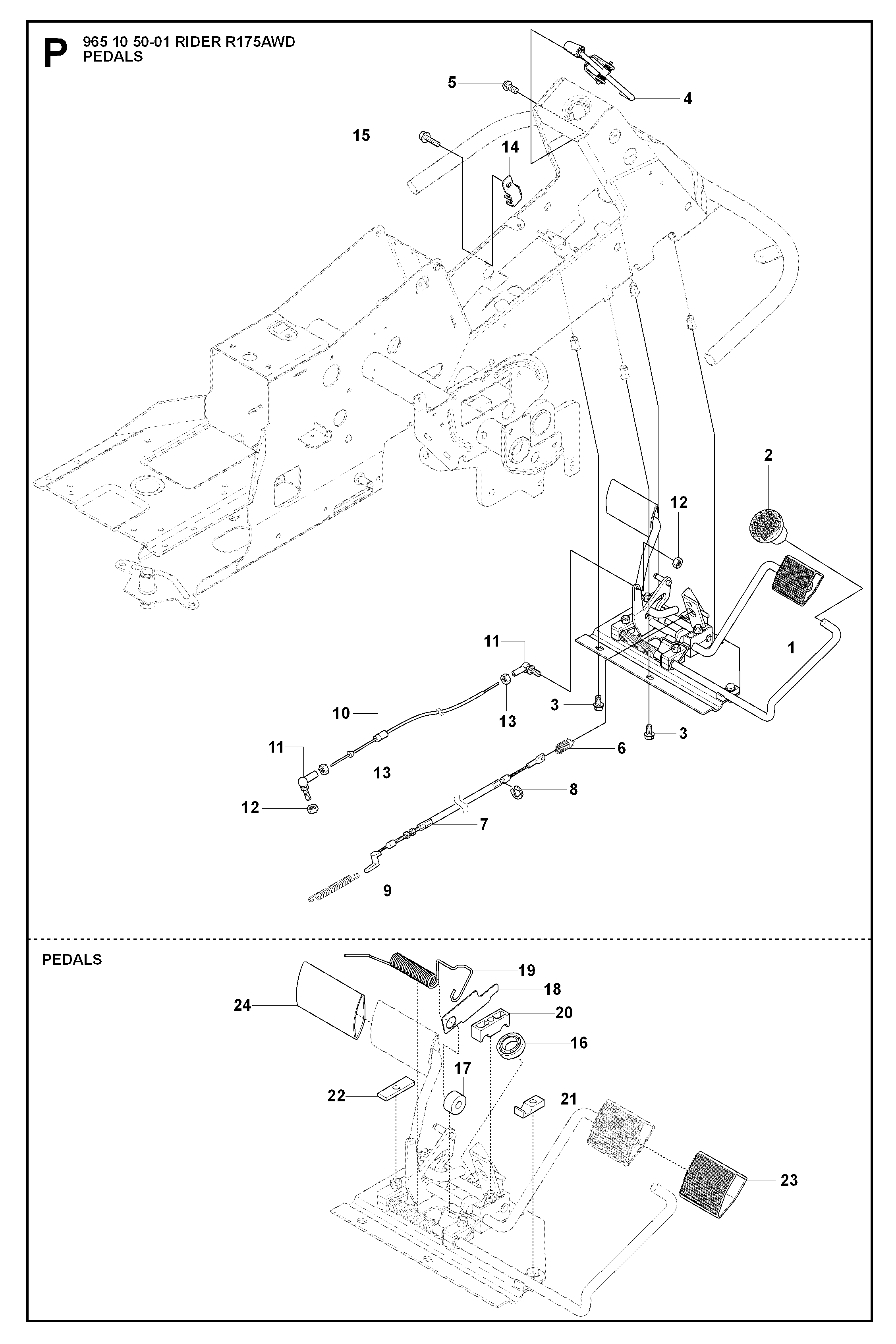 PEDALS