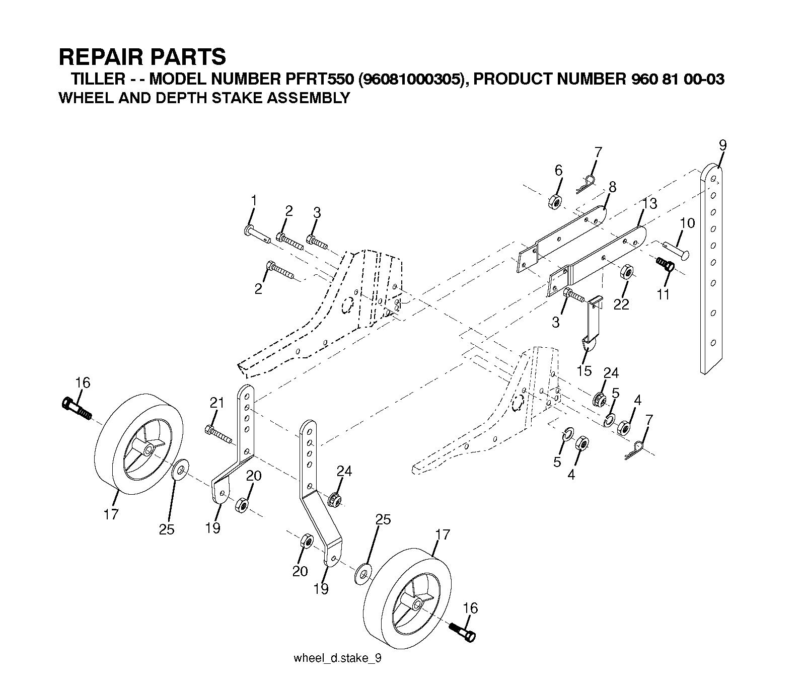 WHEEL & DEPTH STAKE ASSEMBLY