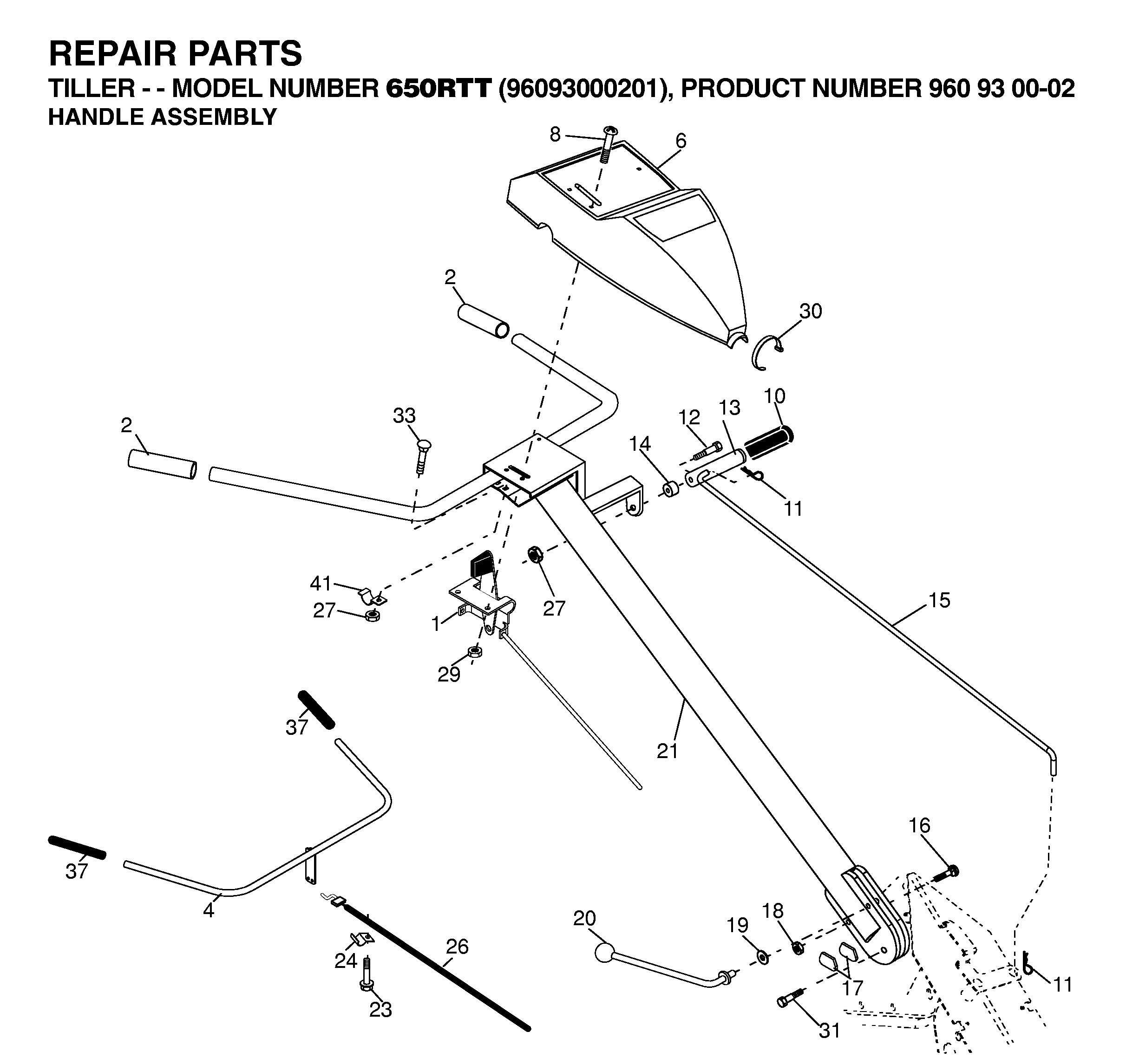HANDLE & CONTROLS