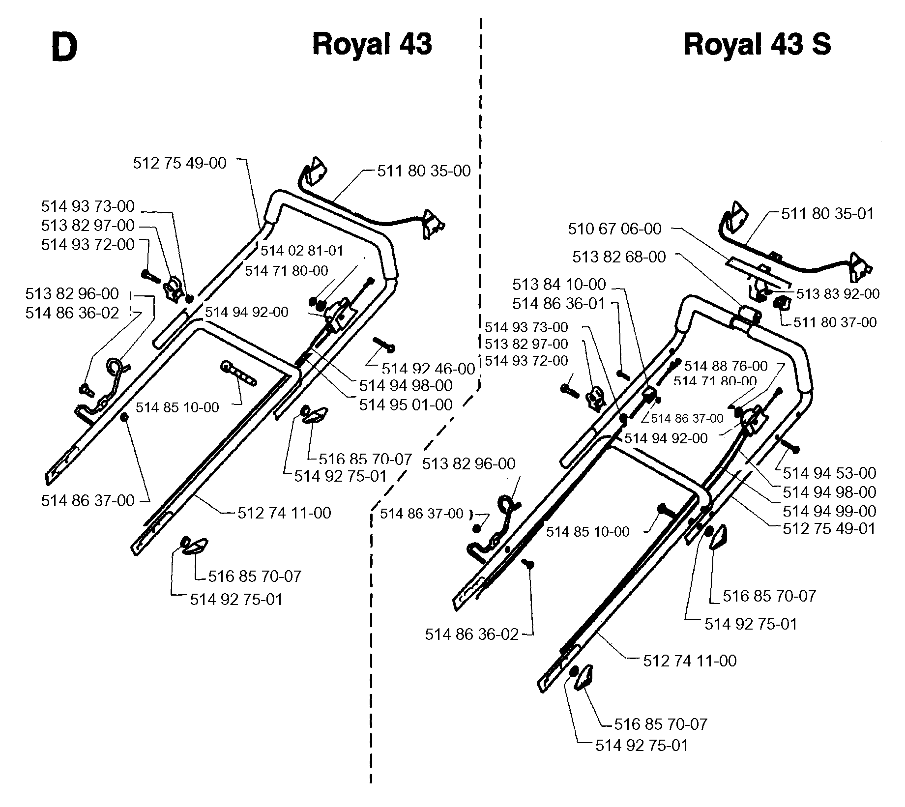 HANDLE & CONTROLS