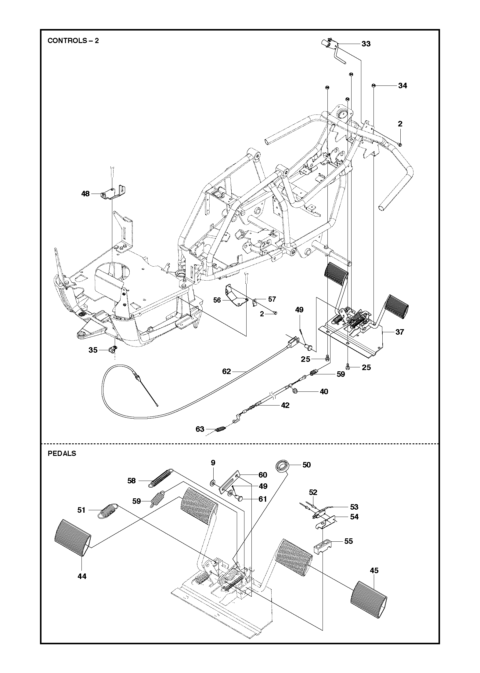 CONTROLS