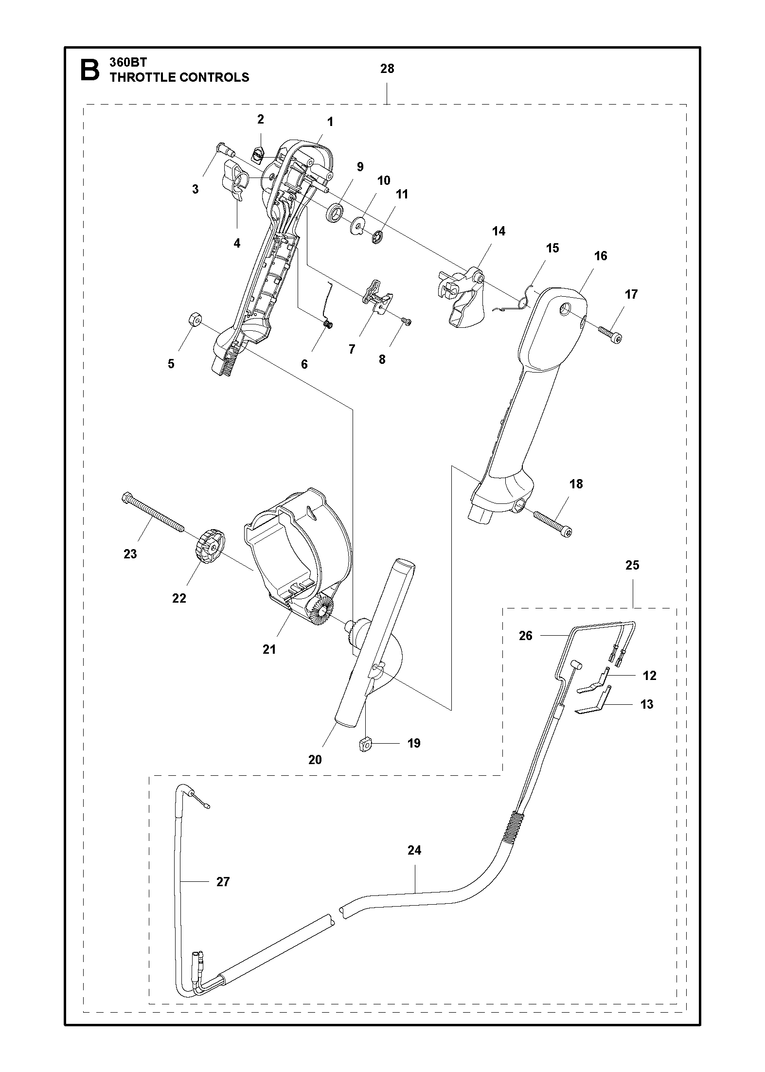 THROTTLE CONTROLS