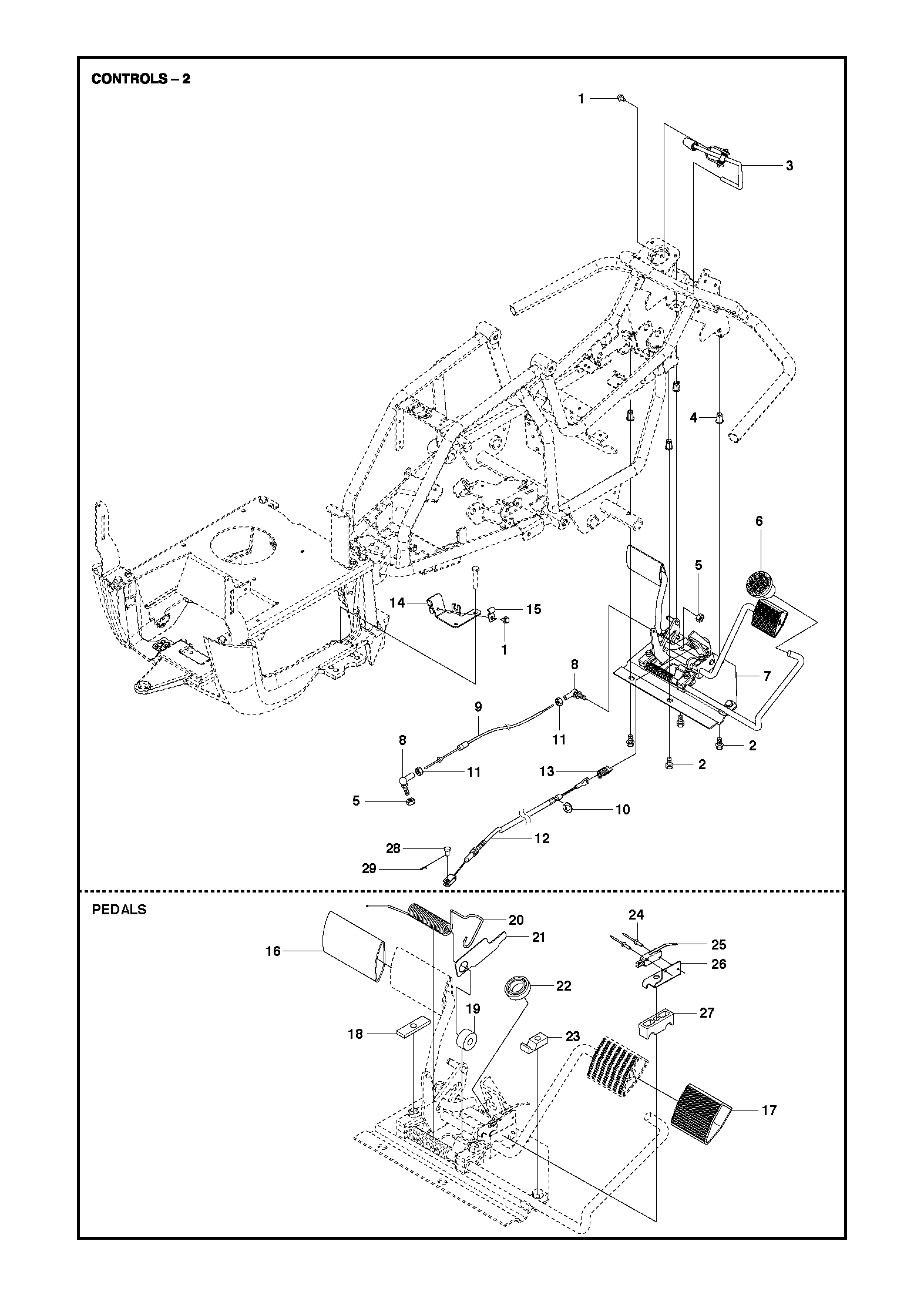 CONTROLS