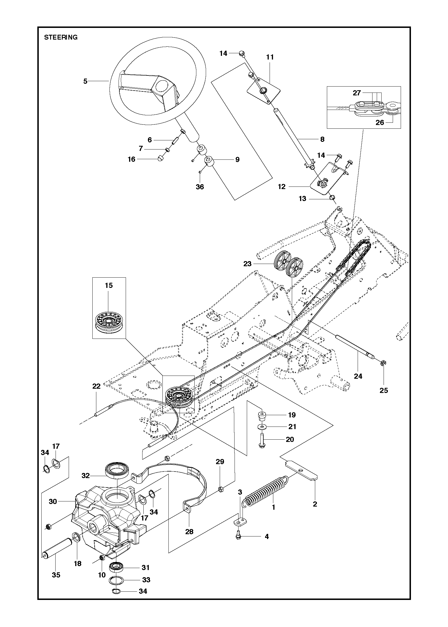 STEERING