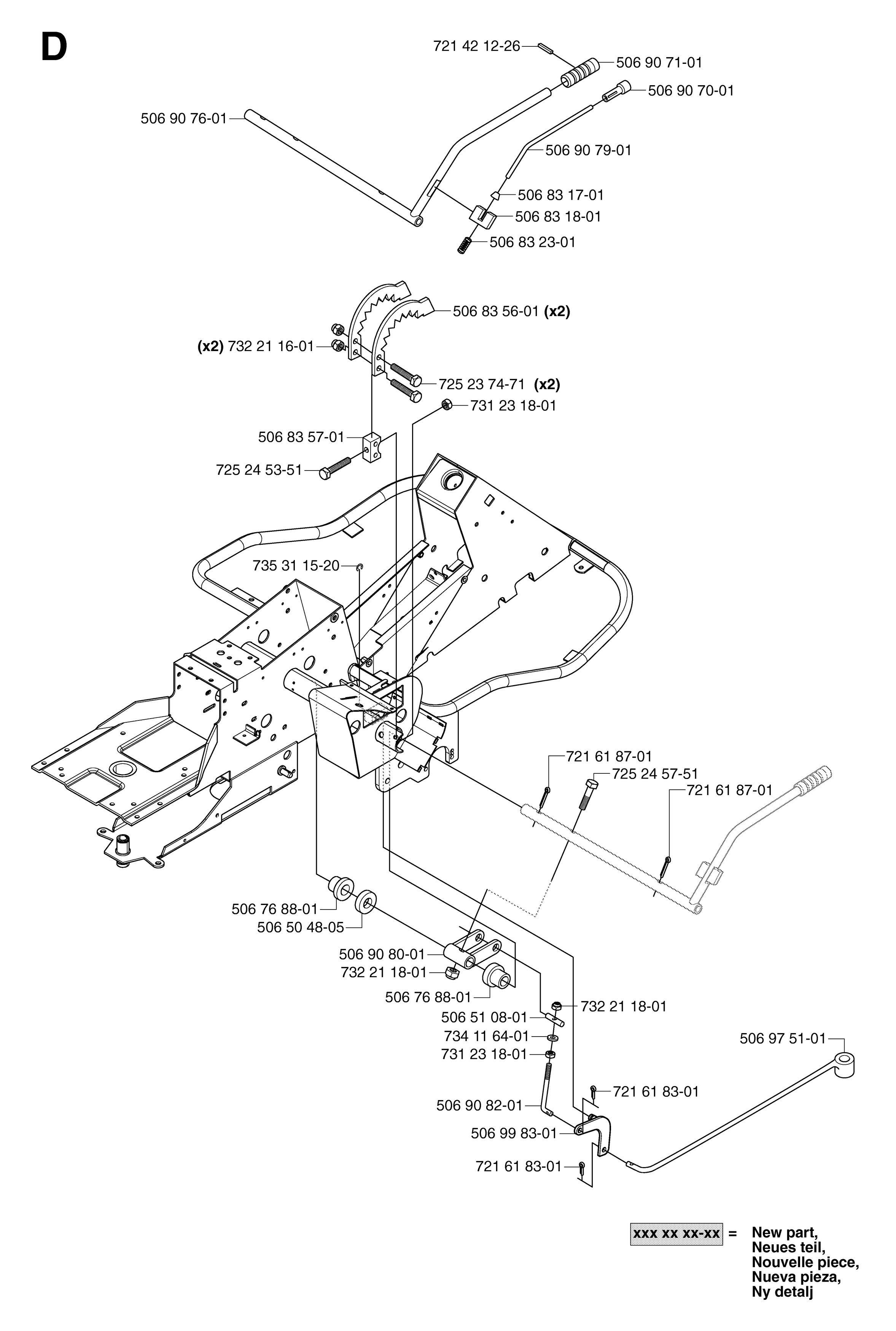 CONTROLS