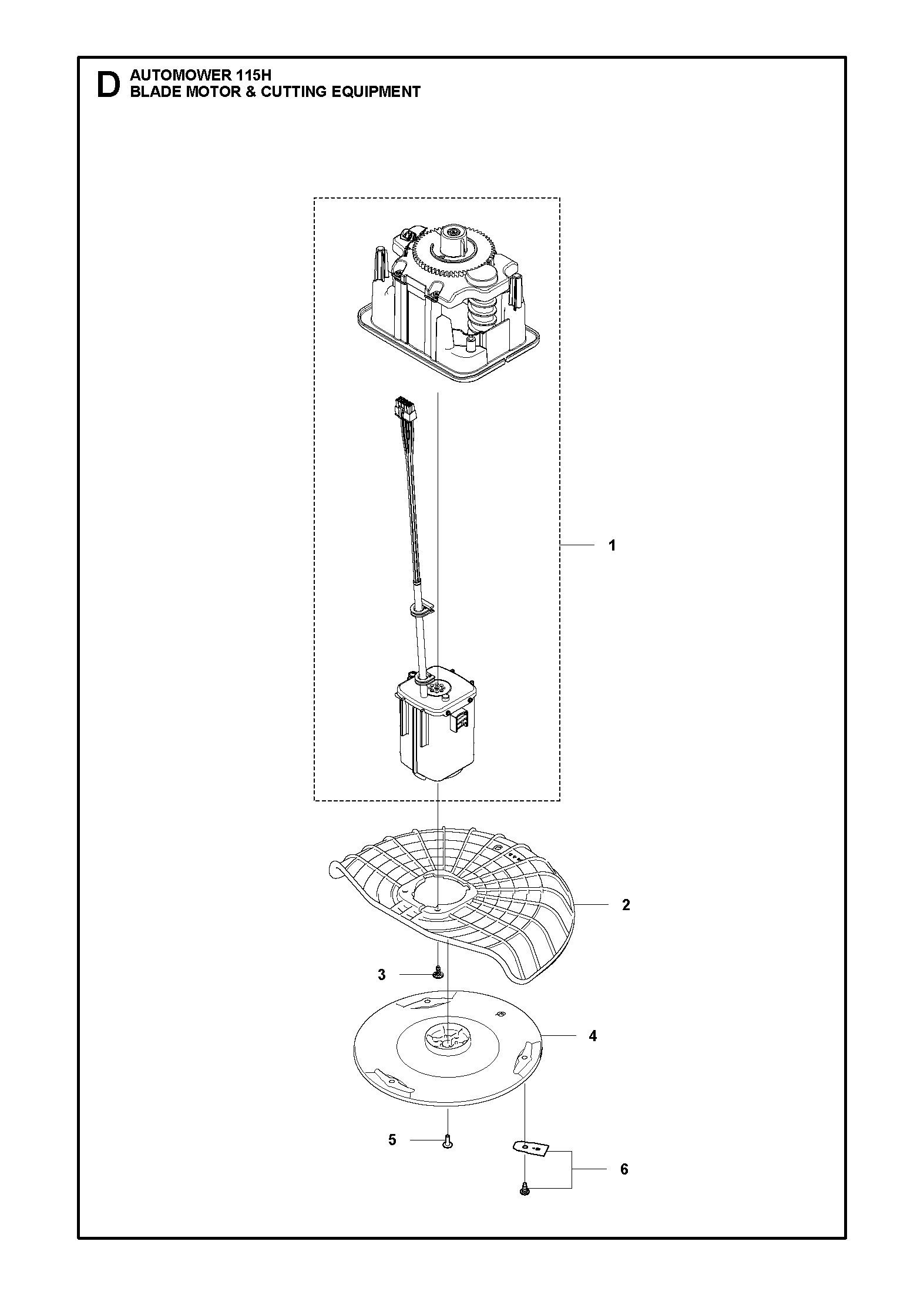 BLADE MOTOR & CUTTING EQUIPMENT