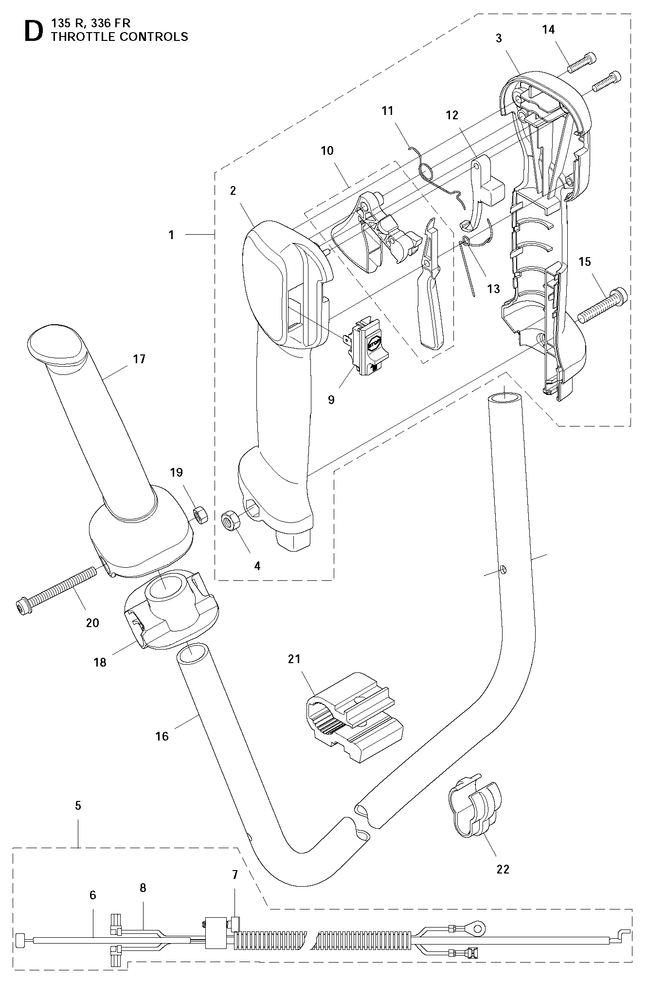 THROTTLE CONTROLS