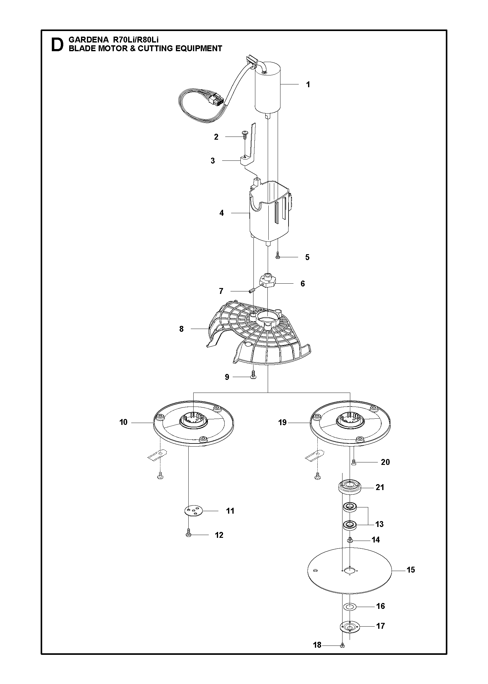 BLADE MOTOR & CUTTING EQUIPMENT