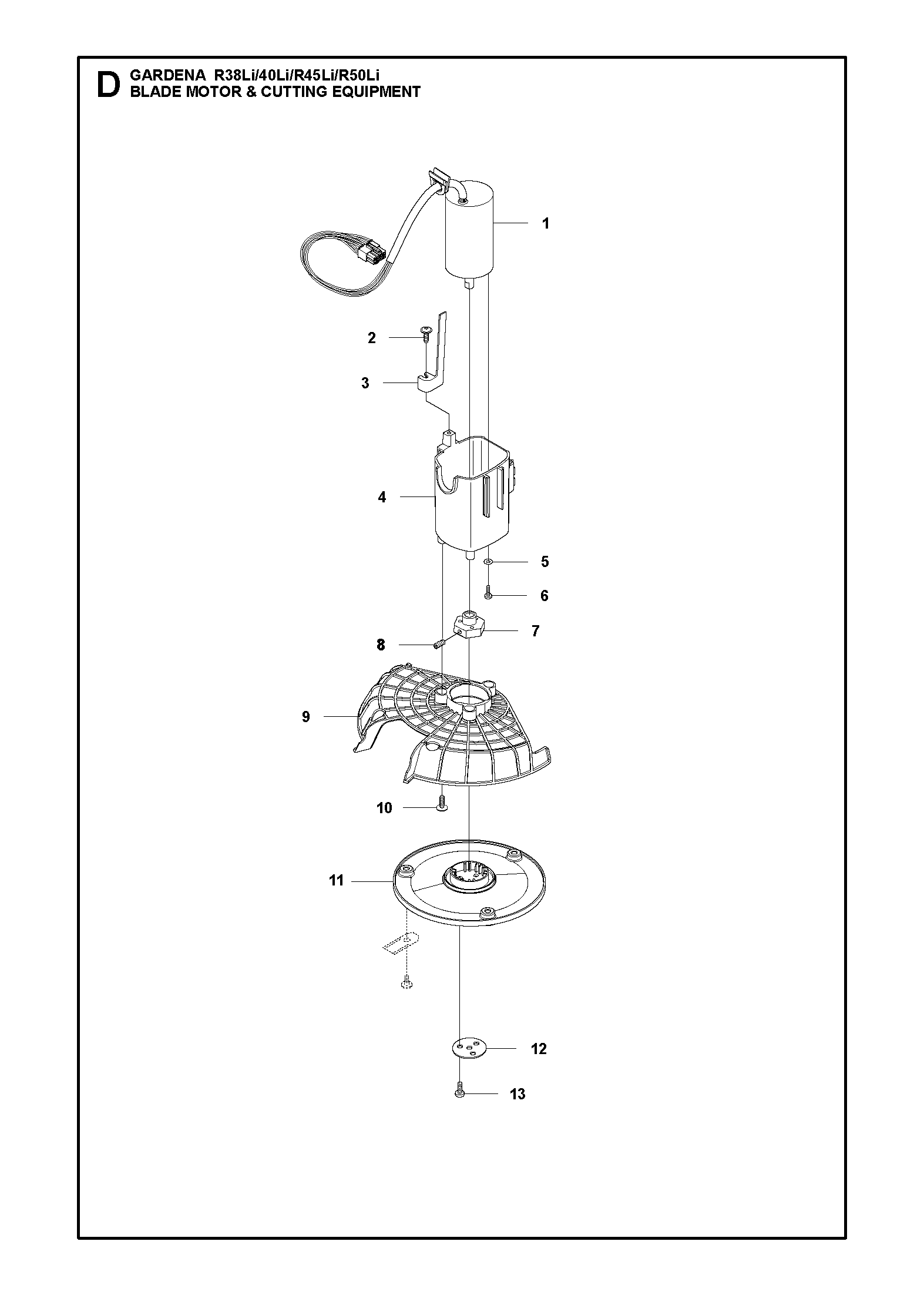 BLADE MOTOR & CUTTING EQUIPMENT
