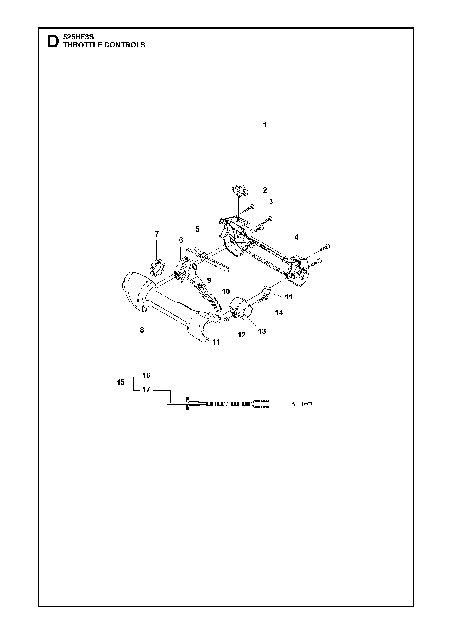 THROTTLE CONTROLS